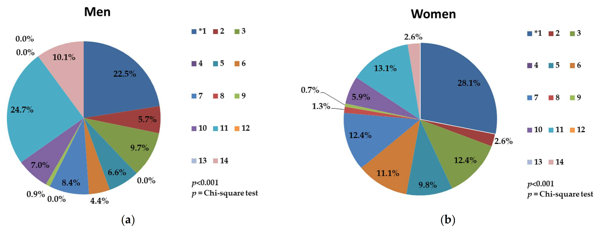 Sustainability 13 01706 g004