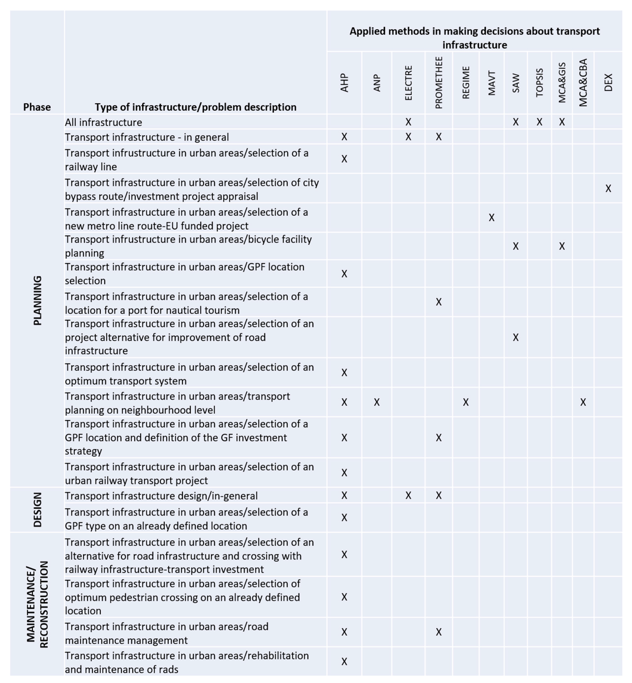 Sustainability 13 01709 g001 Sustainability 13 01709 g001