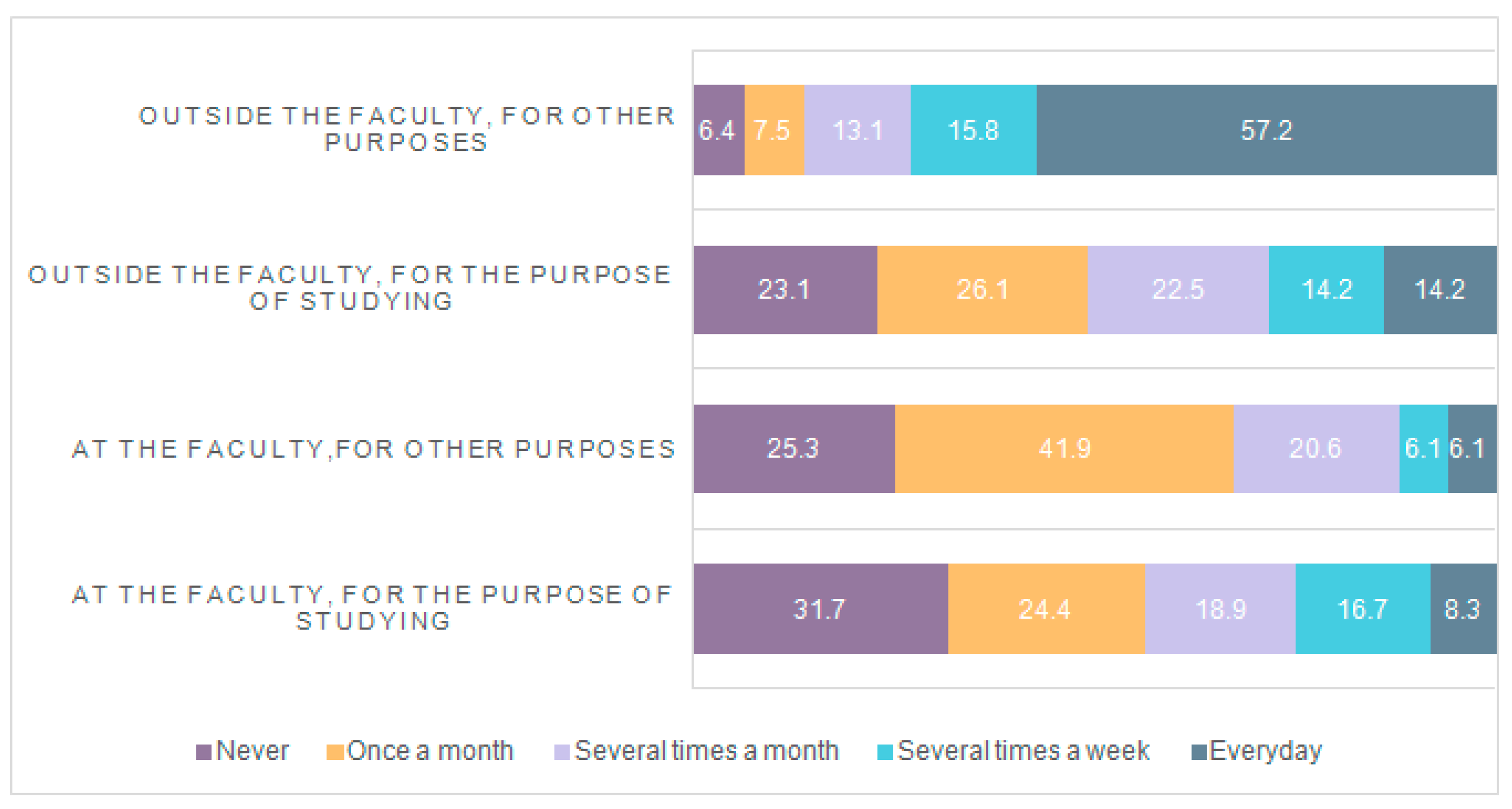 Sustainability 13 01711 g002 Sustainability 13 01711 g002
