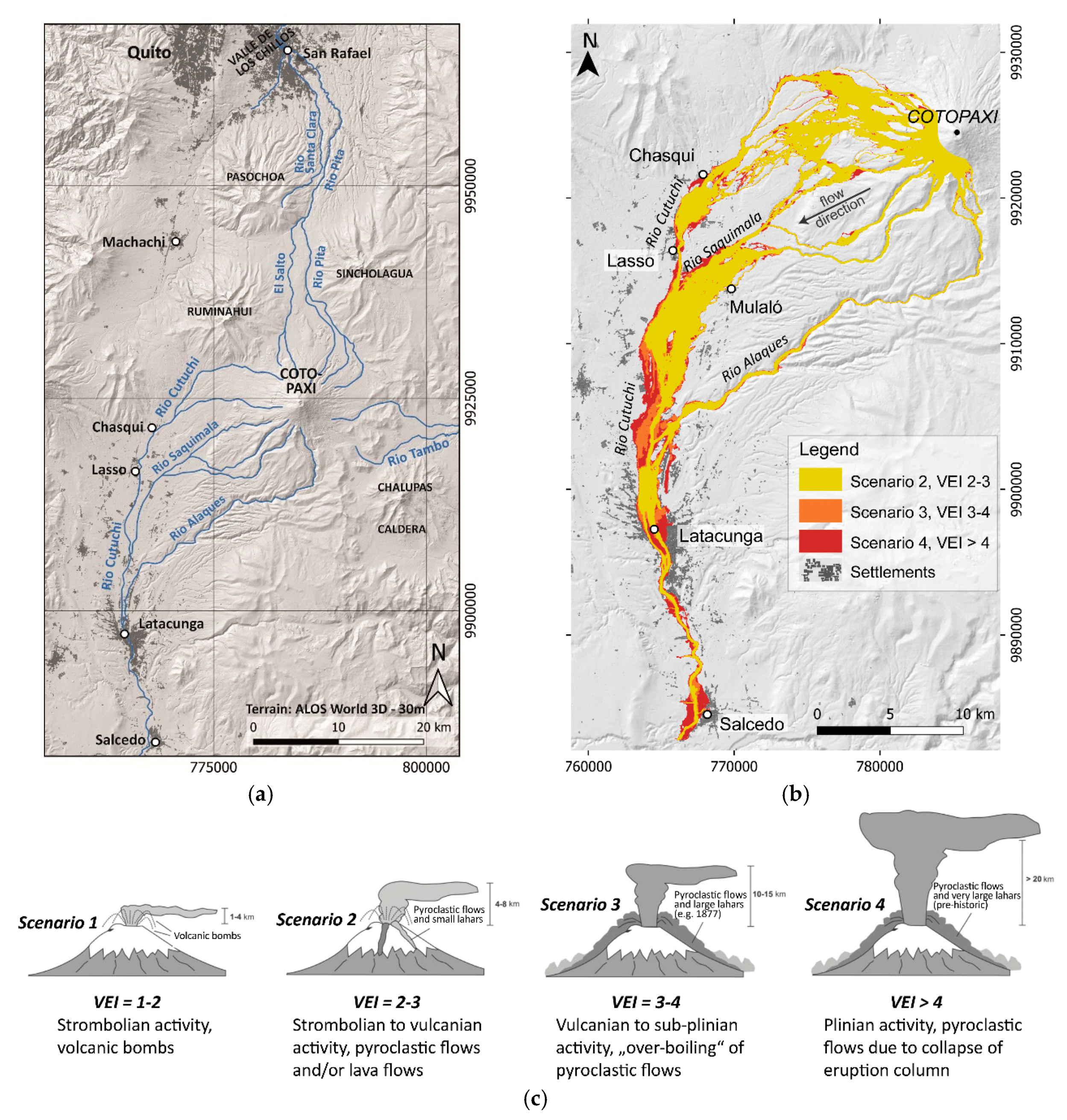 Sustainability 13 01714 g002 Sustainability 13 01714 g002