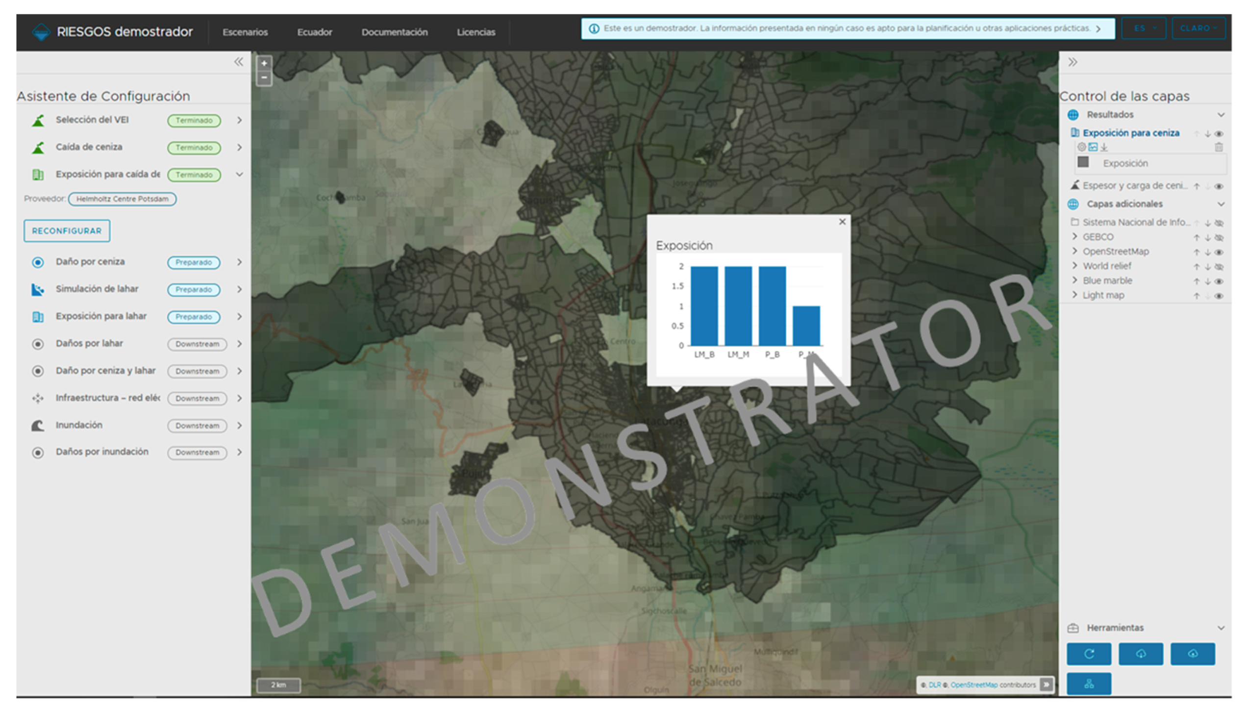 Sustainability 13 01714 g0a3 Sustainability 13 01714 g0a3