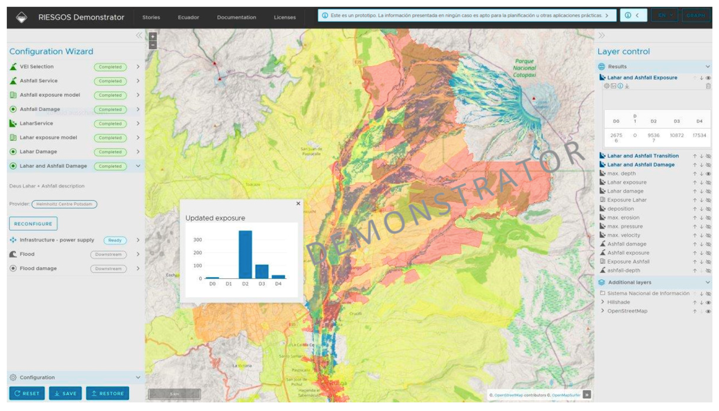 Sustainability 13 01714 g0a4 Sustainability 13 01714 g0a4