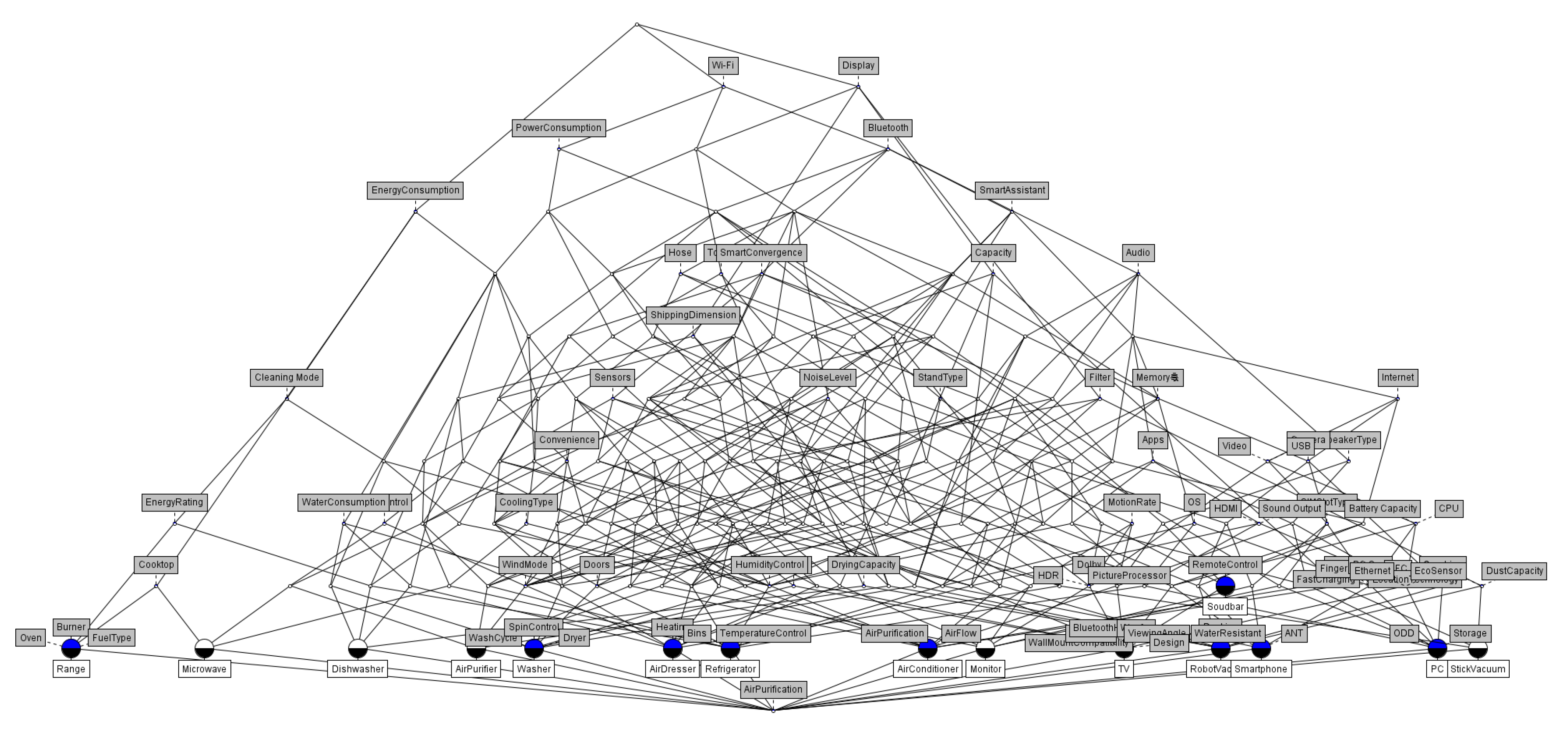 Sustainability 13 01722 g004 Sustainability 13 01722 g004