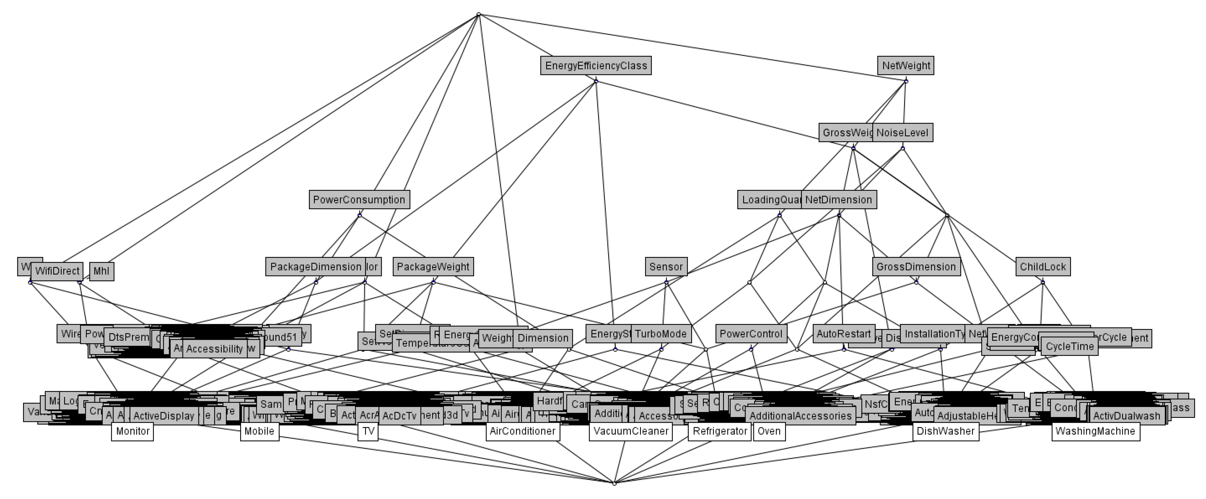 Sustainability 13 01722 g005 Sustainability 13 01722 g005