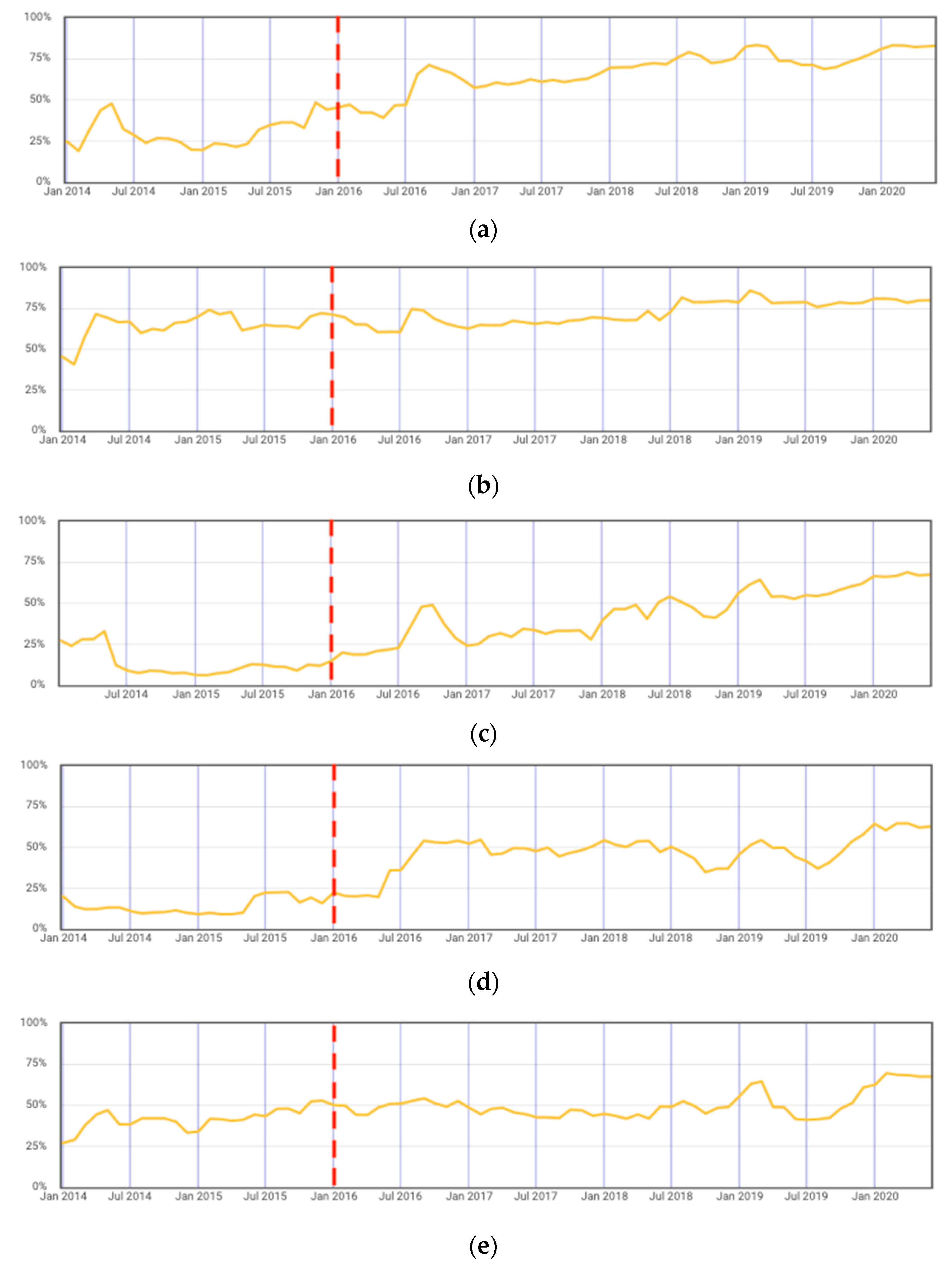Sustainability 13 01726 g002 Sustainability 13 01726 g002