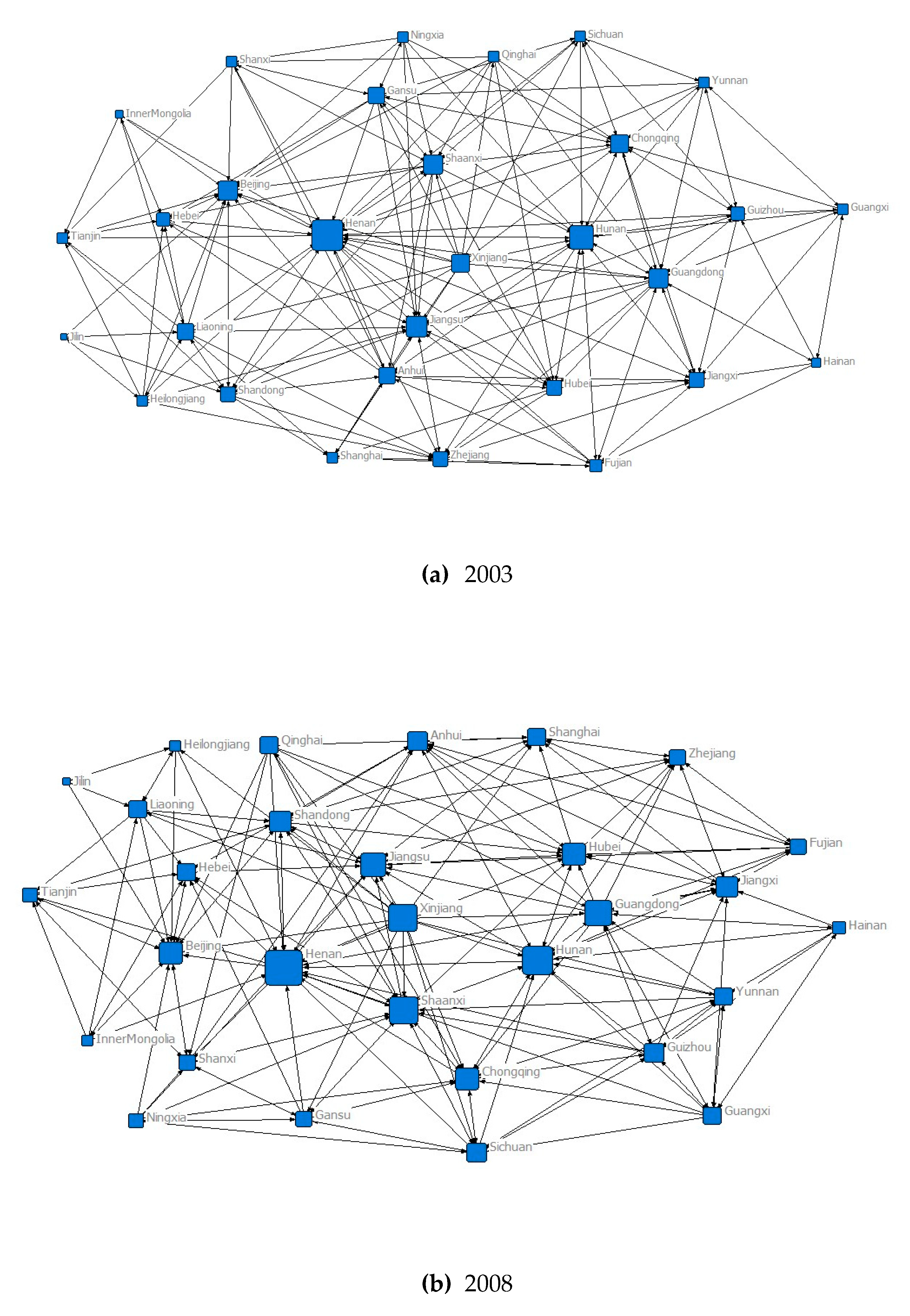 Study on the Spatial Association and Influencing Factors of