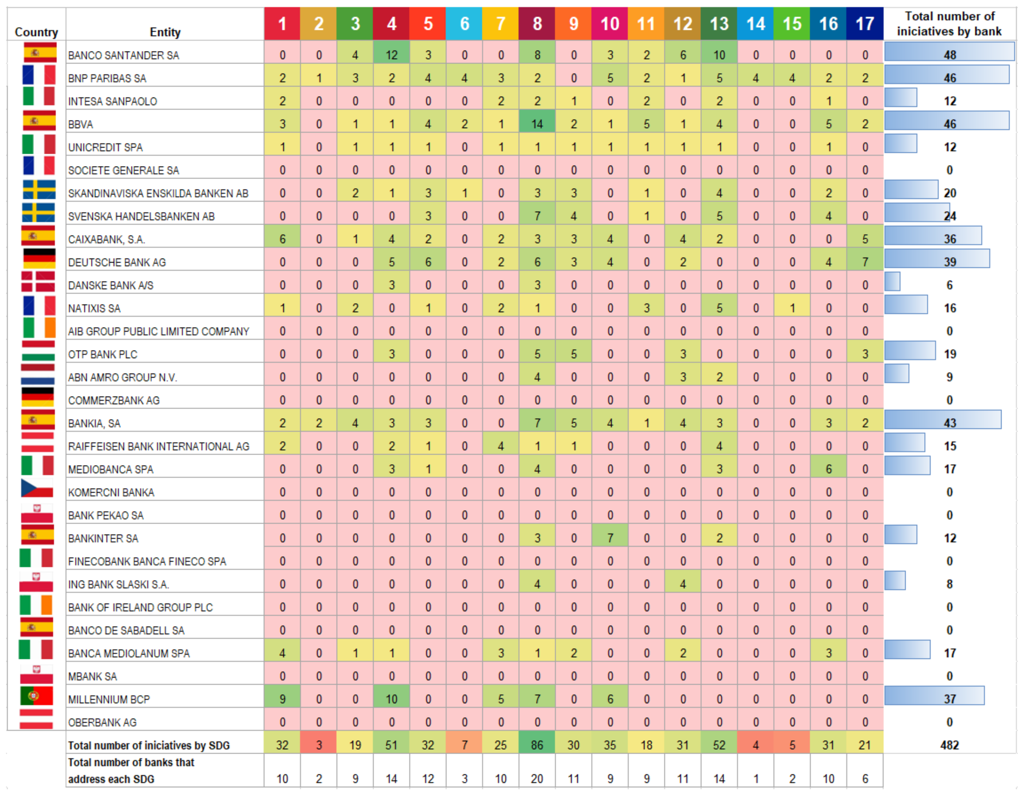 Sustainability 13 01731 g002