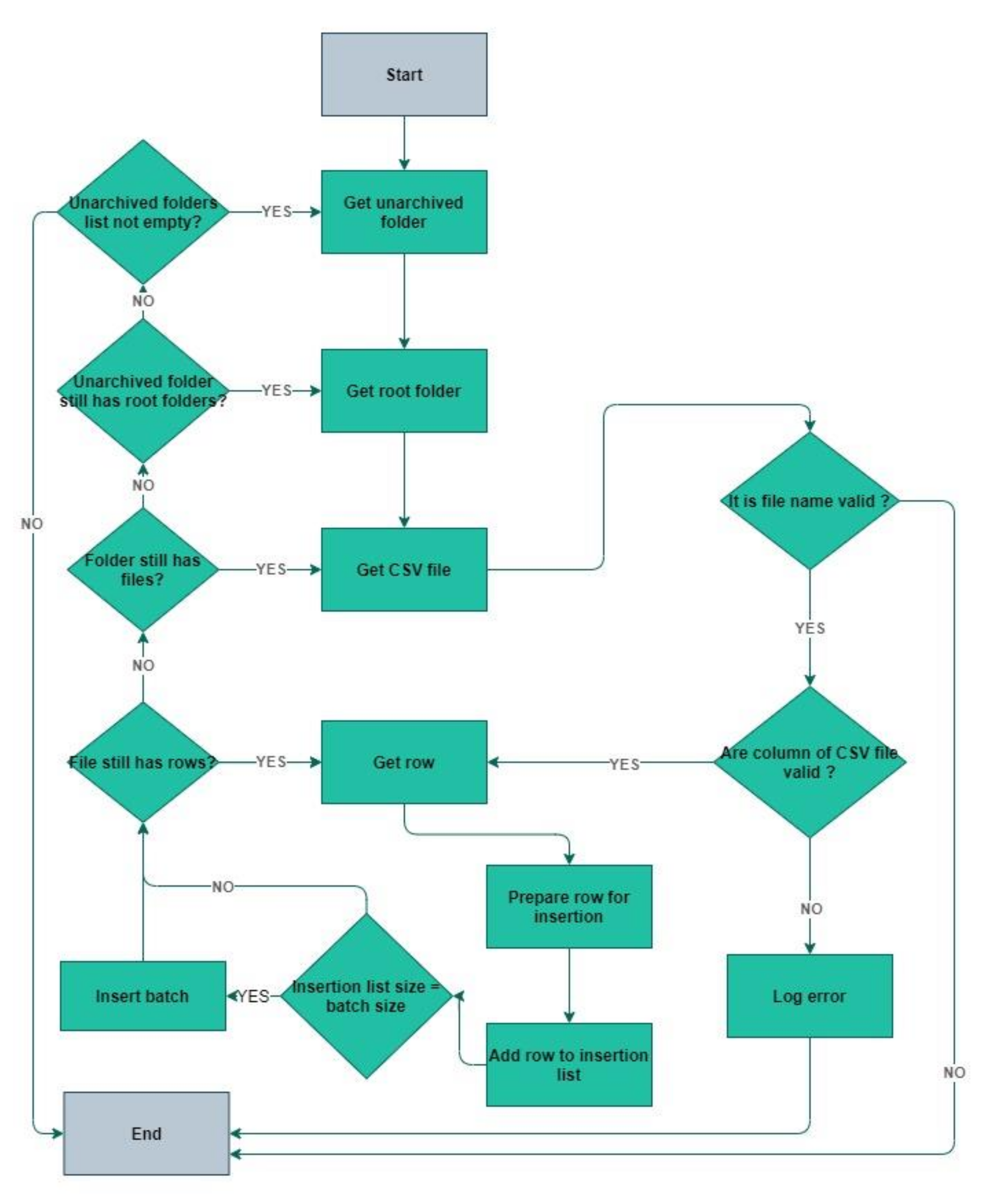 Sustainability 13 01736 g001 Sustainability 13 01736 g001