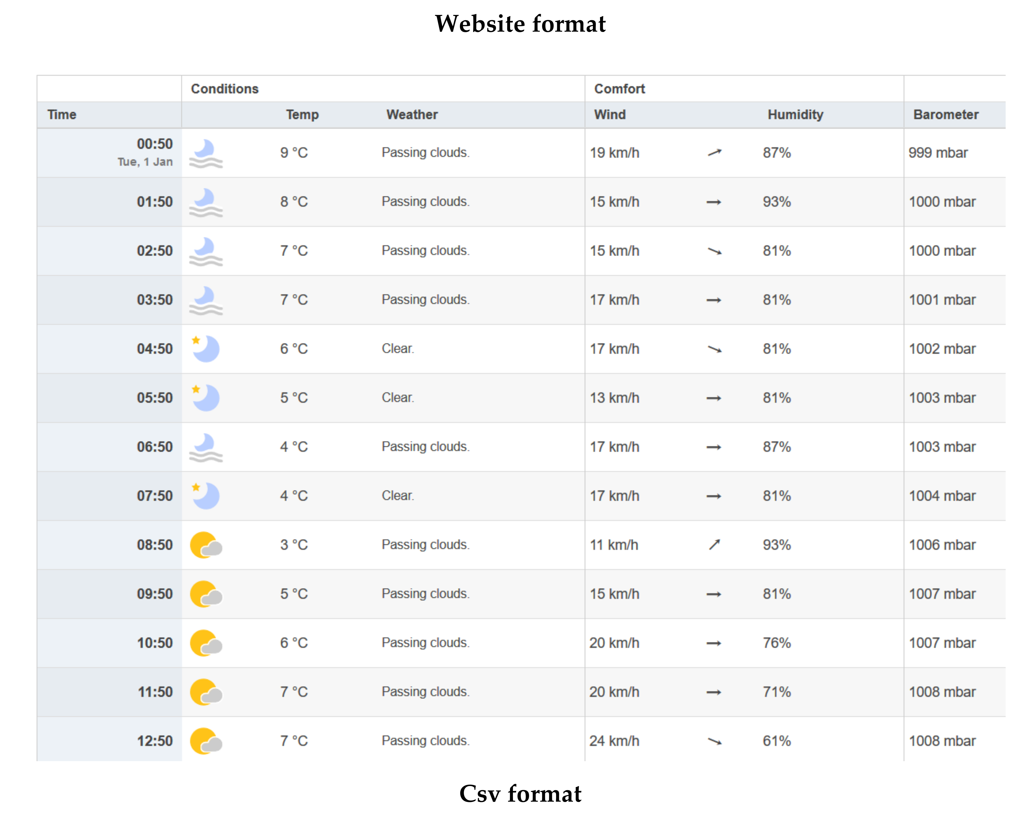 Sustainability 13 01736 g006a Sustainability 13 01736 g006a