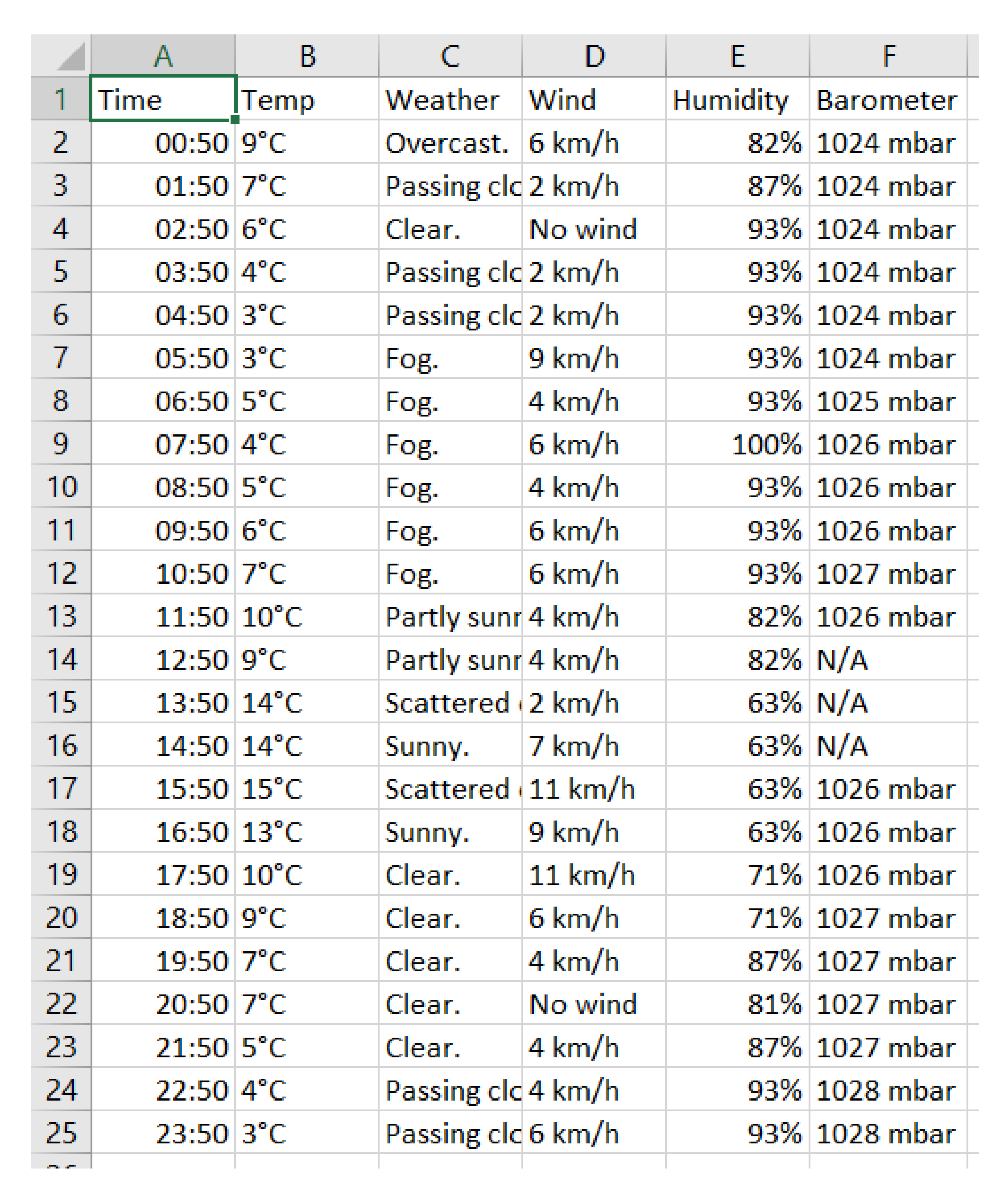 Sustainability 13 01736 g006b Sustainability 13 01736 g006b