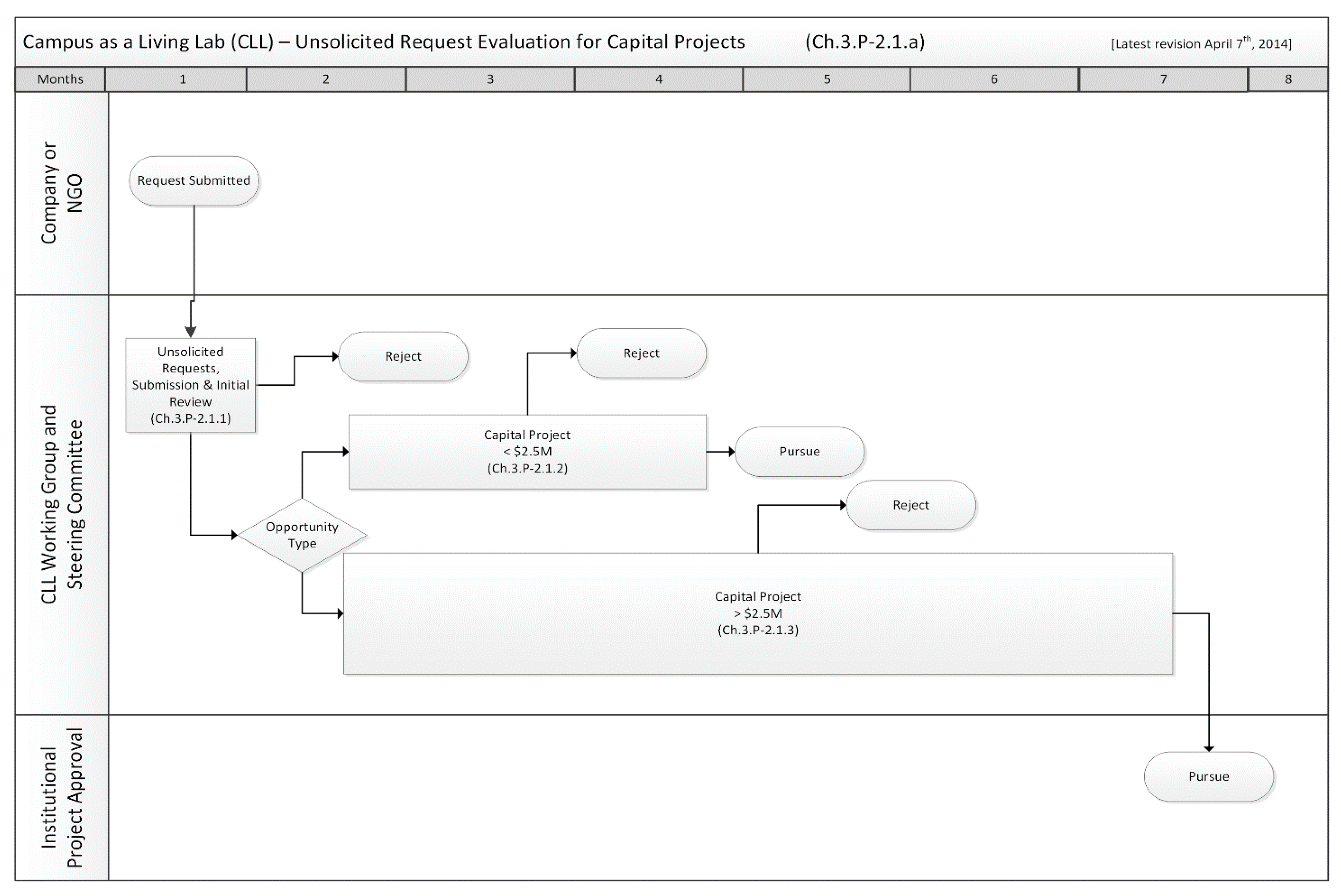 Sustainability 13 01739 g011