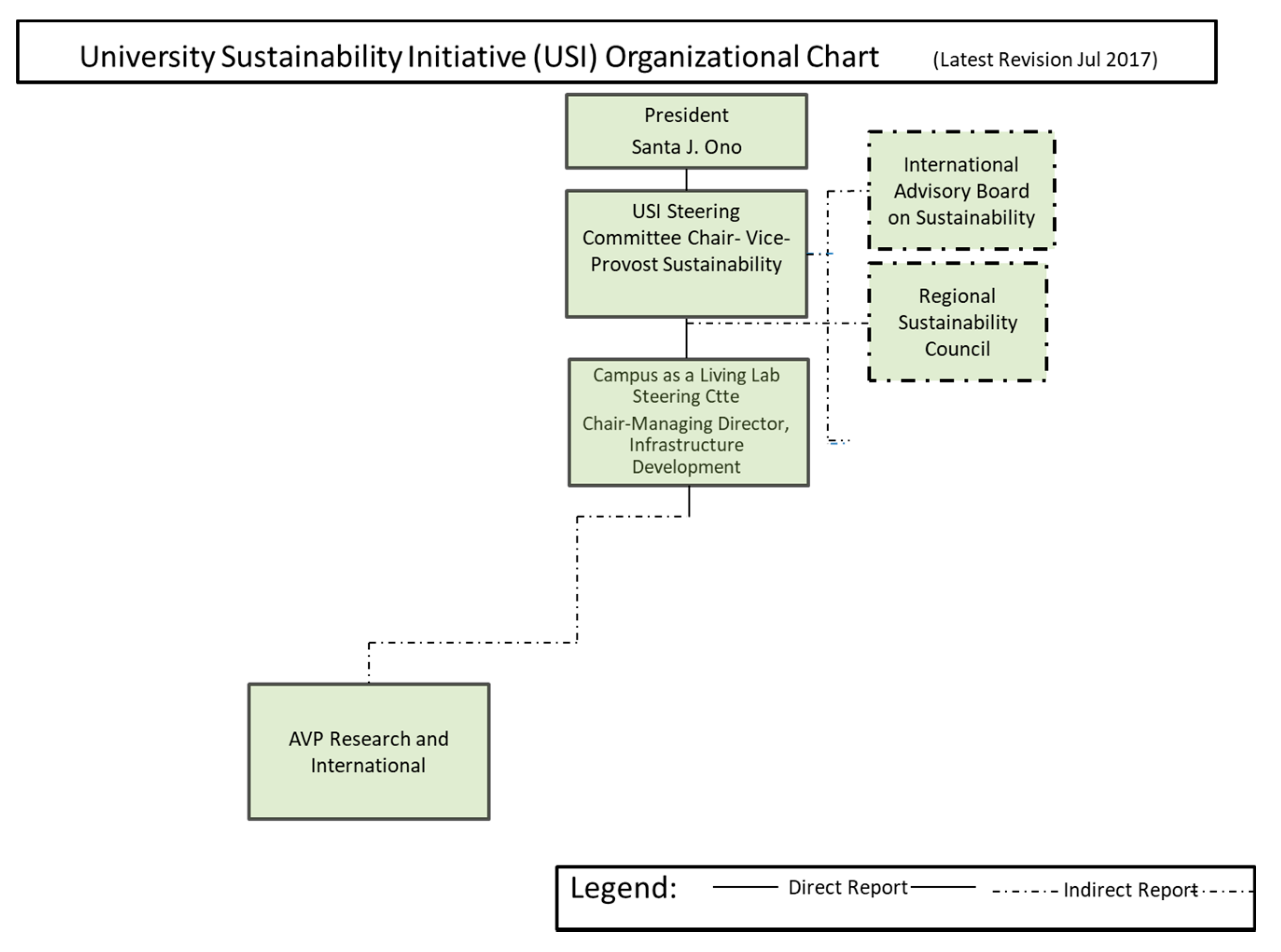 Sustainability 13 01739 g017