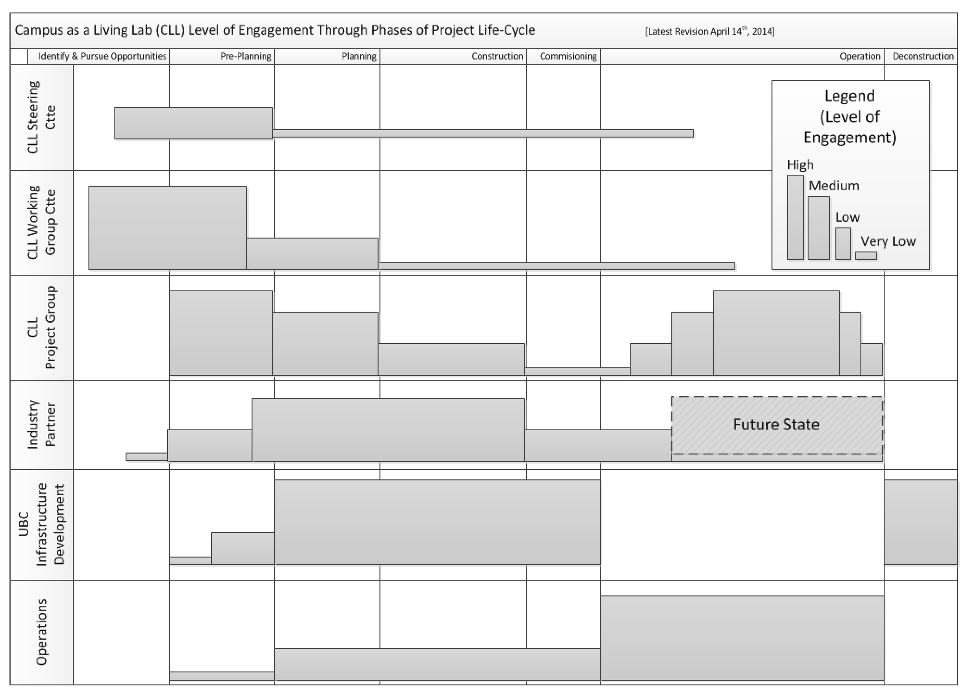 Sustainability 13 01739 g018