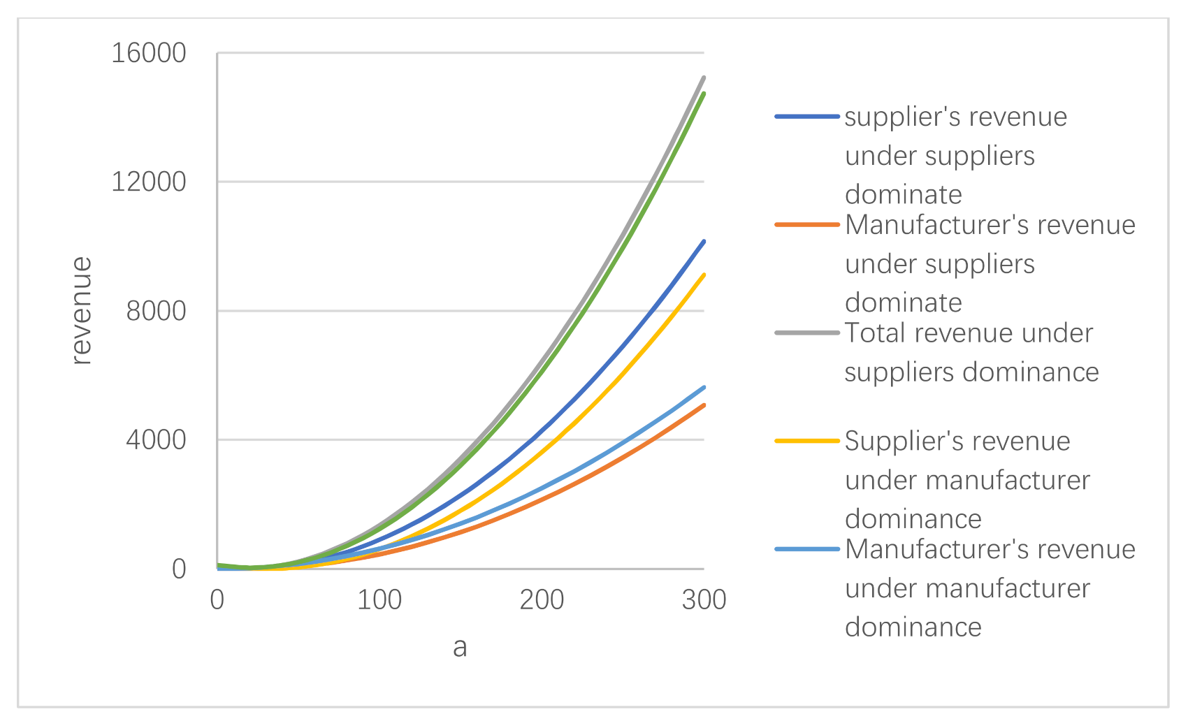 Sustainability 13 01740 g011