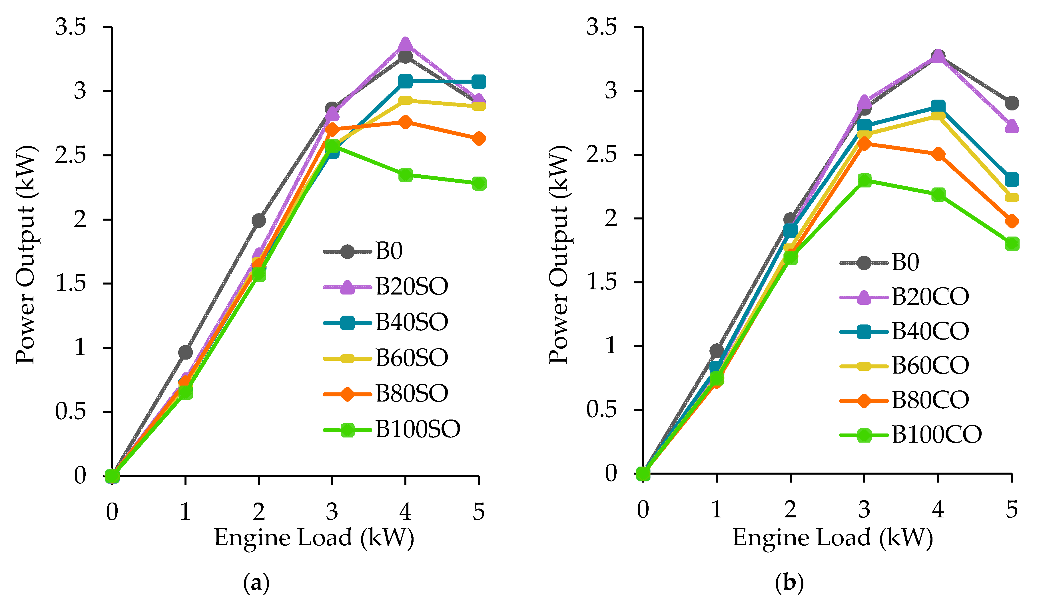Sustainability 13 01749 g002 Sustainability 13 01749 g002