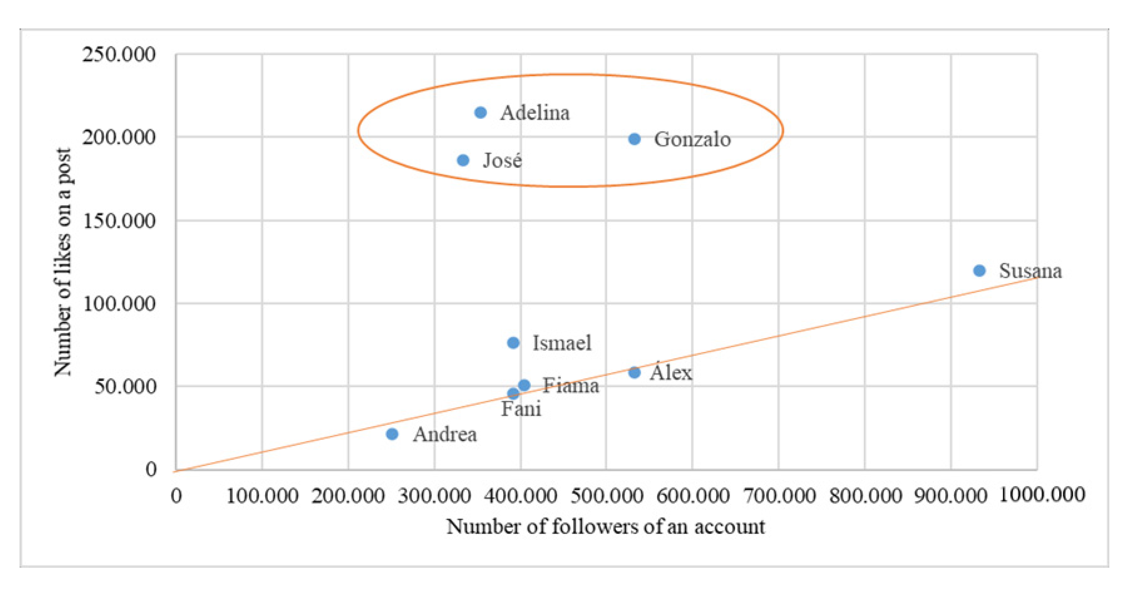 Sustainability 13 01753 g001