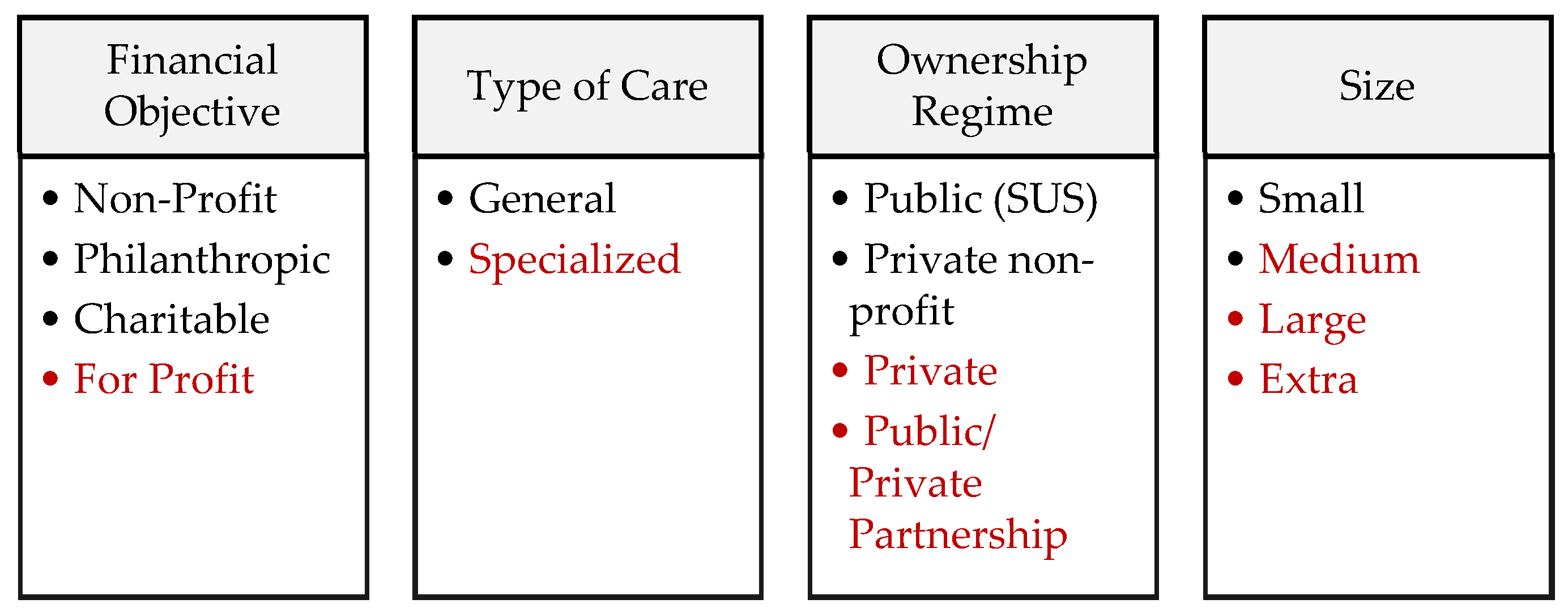 Sustainability 13 01757 g001