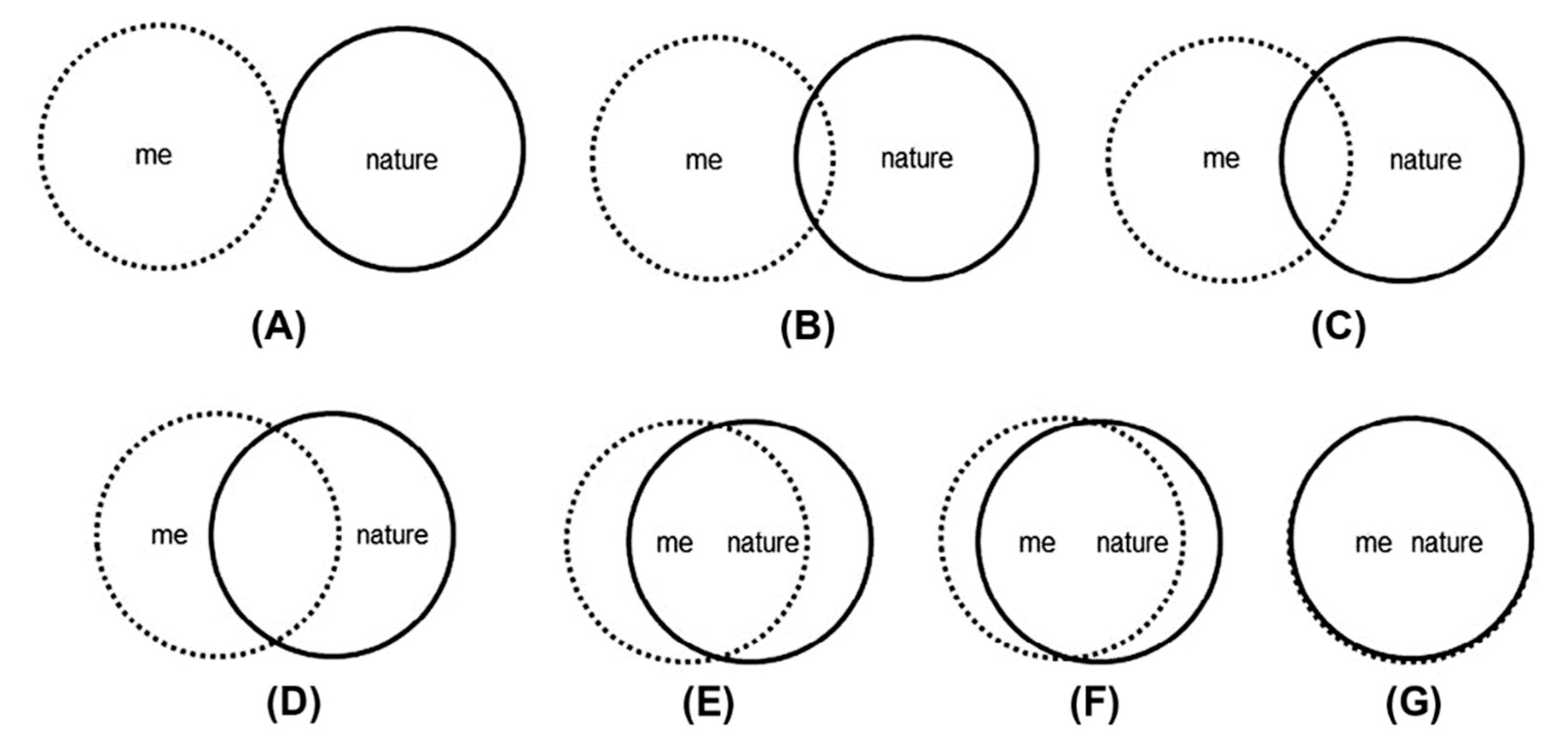 Sustainability 13 01761 i001