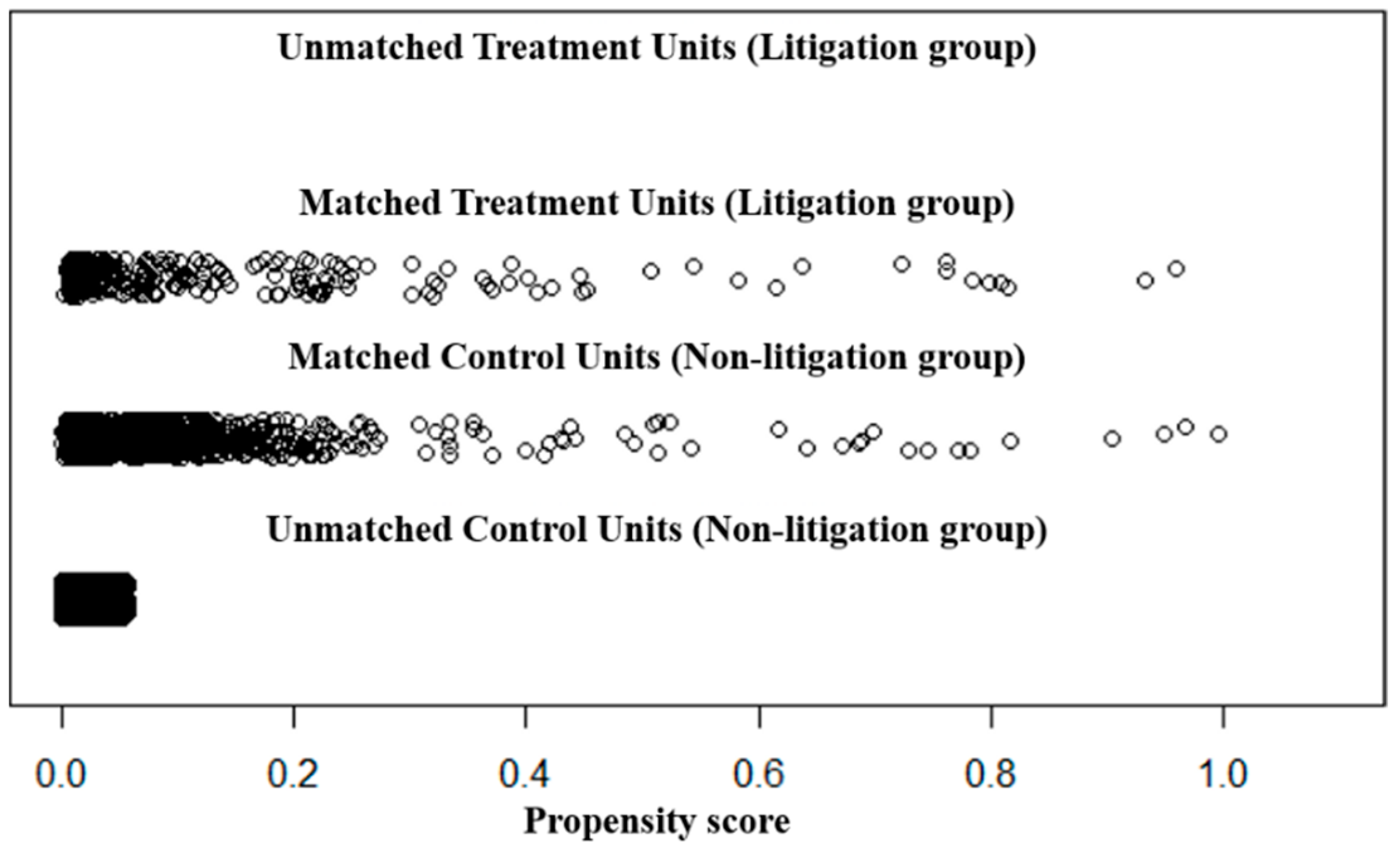 Sustainability 13 01763 g002 Sustainability 13 01763 g002