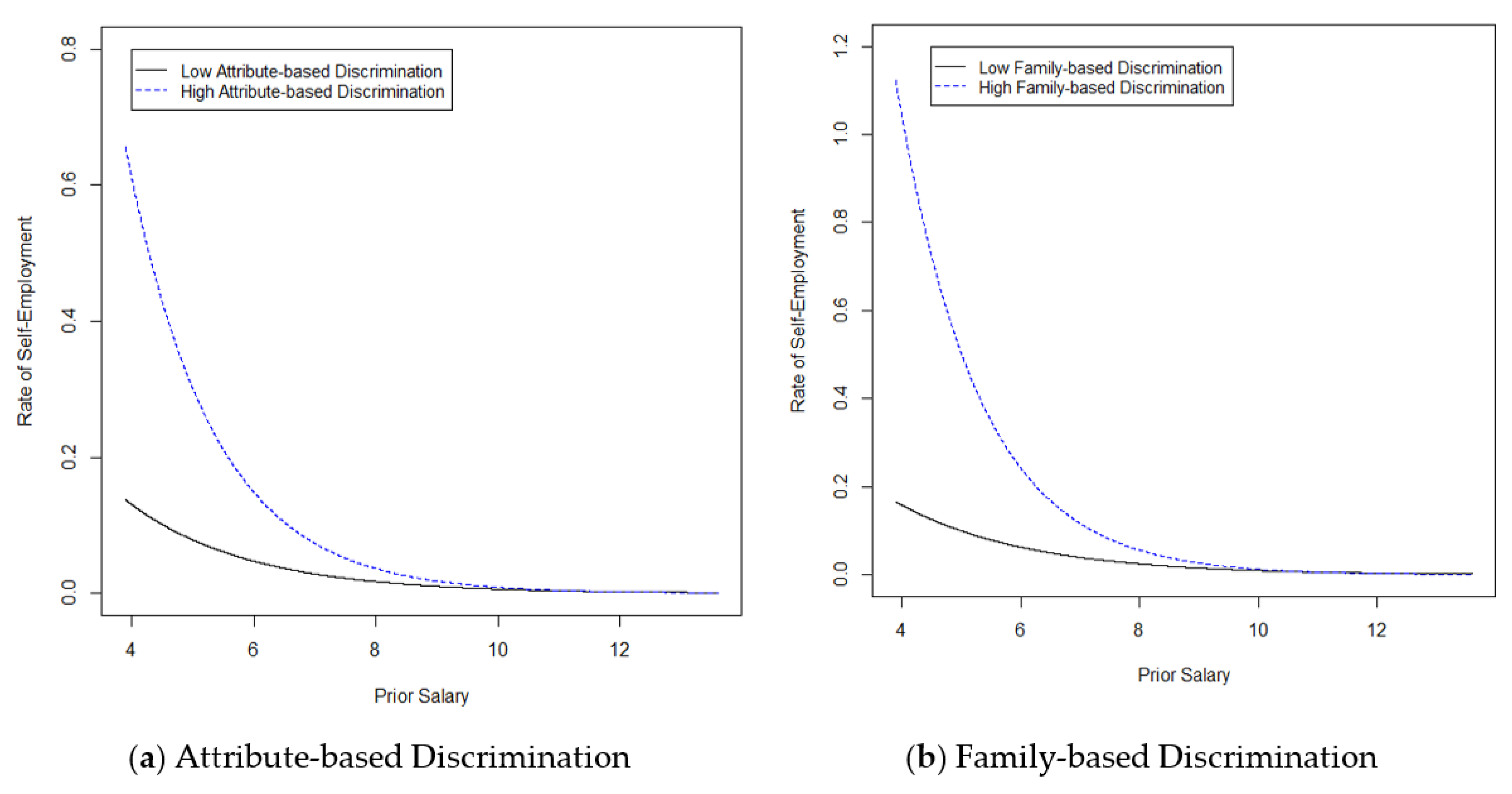Sustainability 13 01765 g002 Sustainability 13 01765 g002