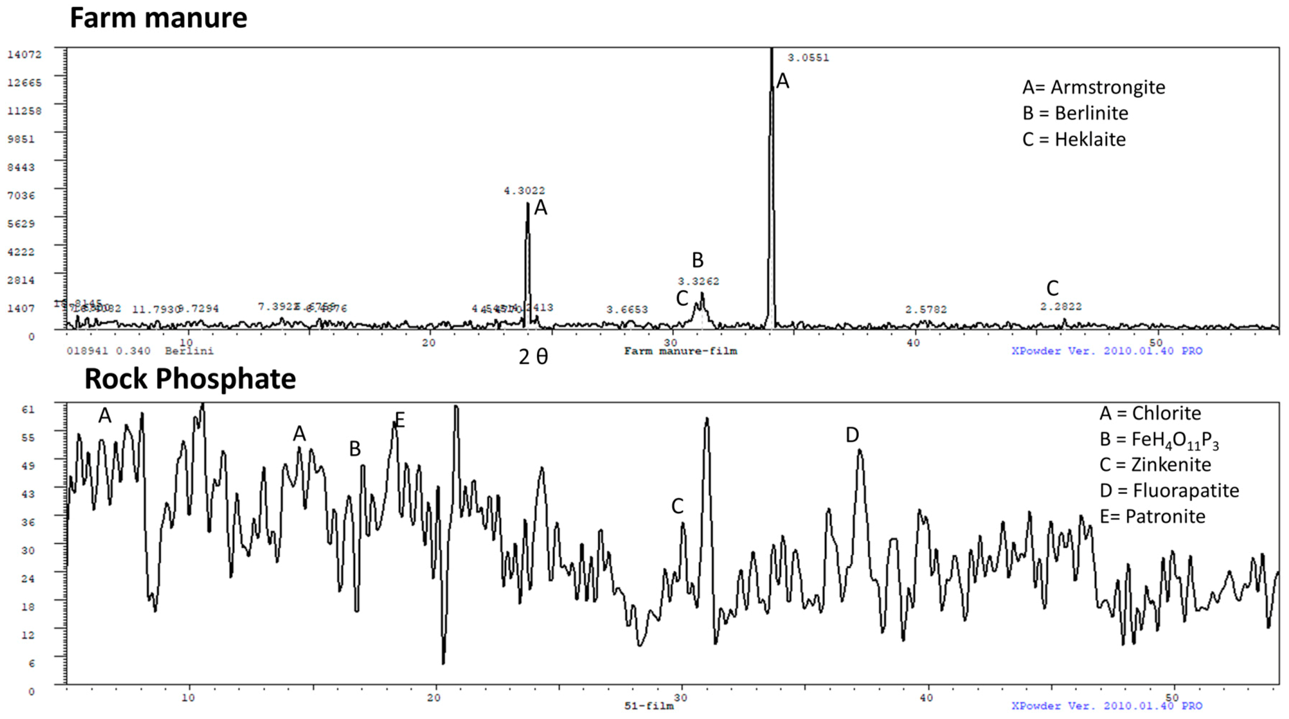 Sustainability 13 01779 g002 Sustainability 13 01779 g002