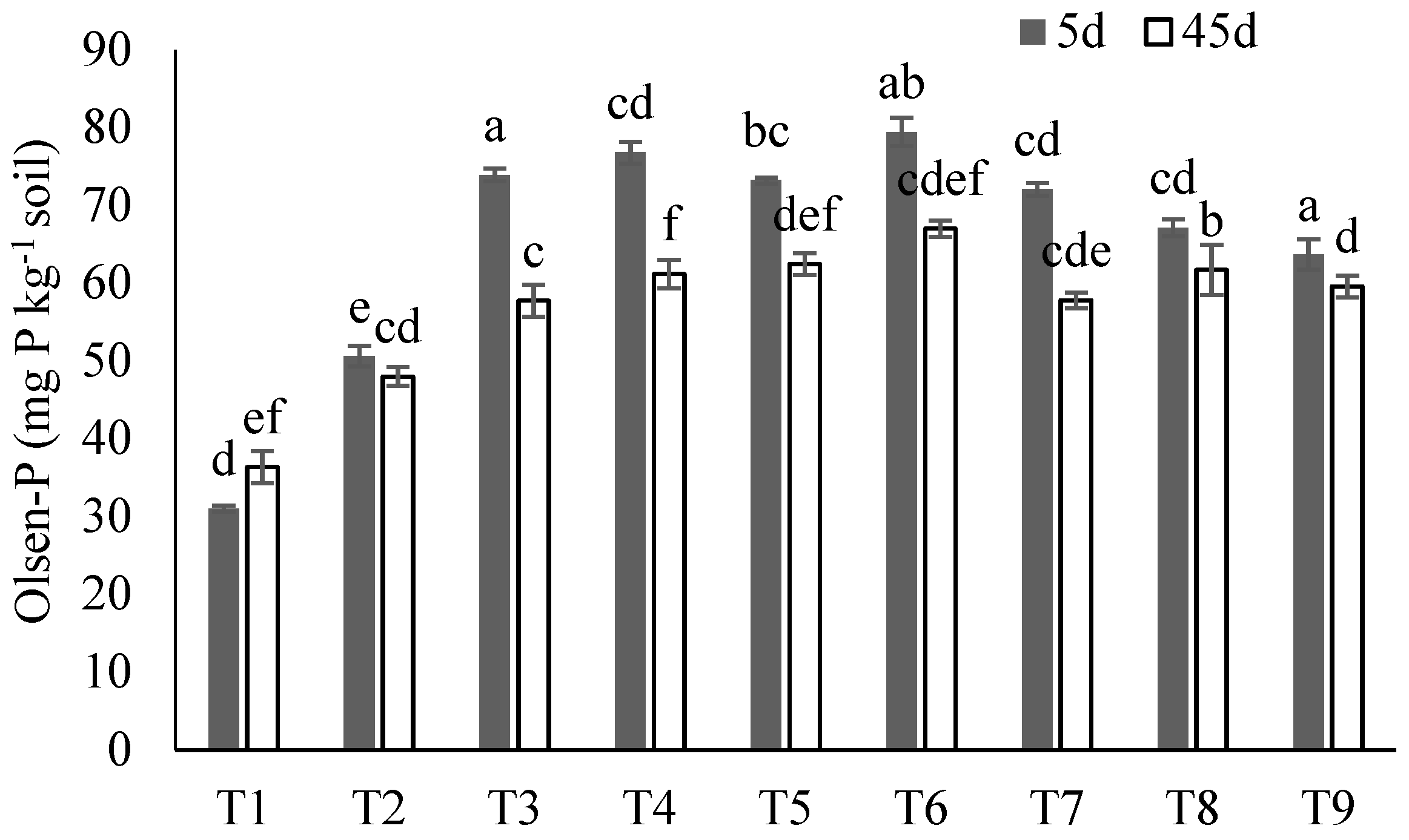 Sustainability 13 01779 g005 Sustainability 13 01779 g005