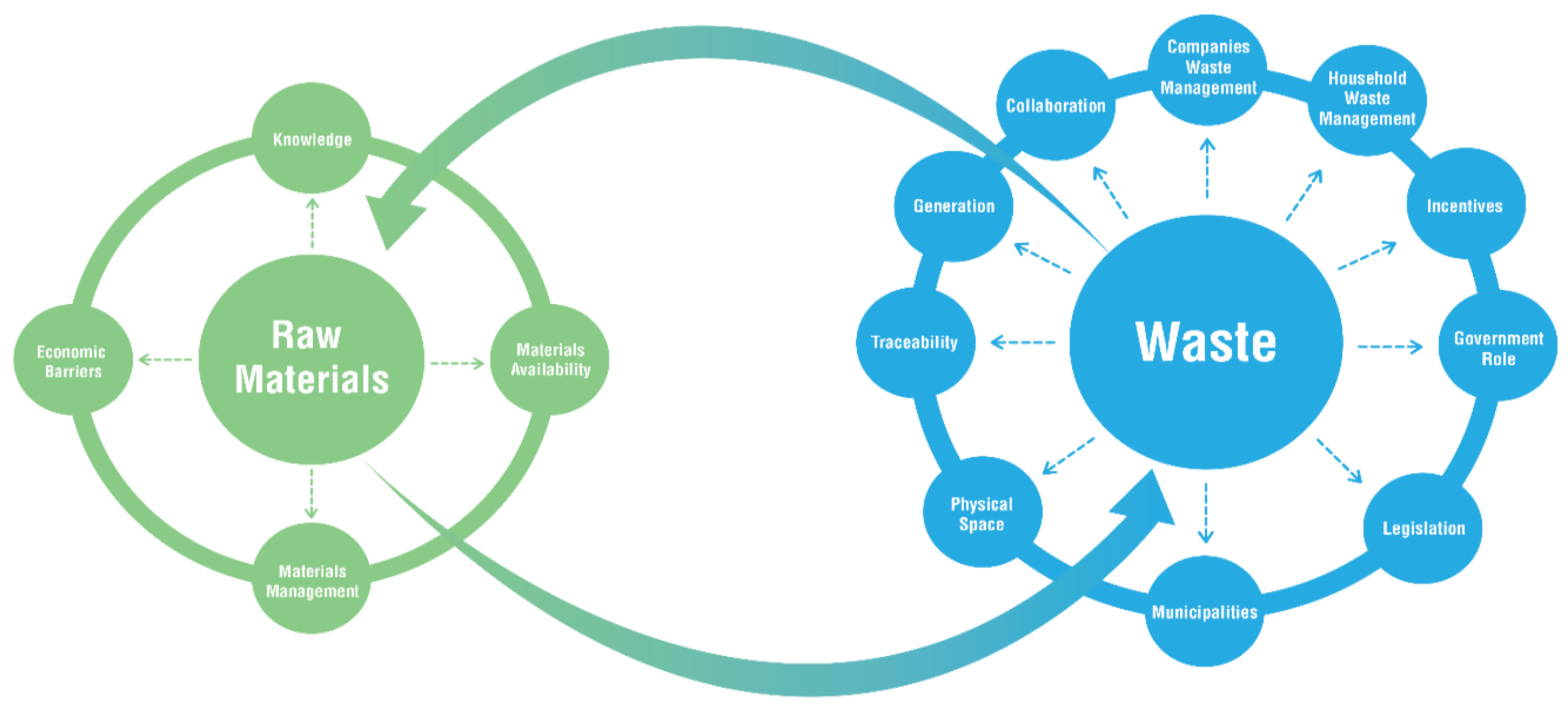 Sustainability 13 01787 g002 Sustainability 13 01787 g002