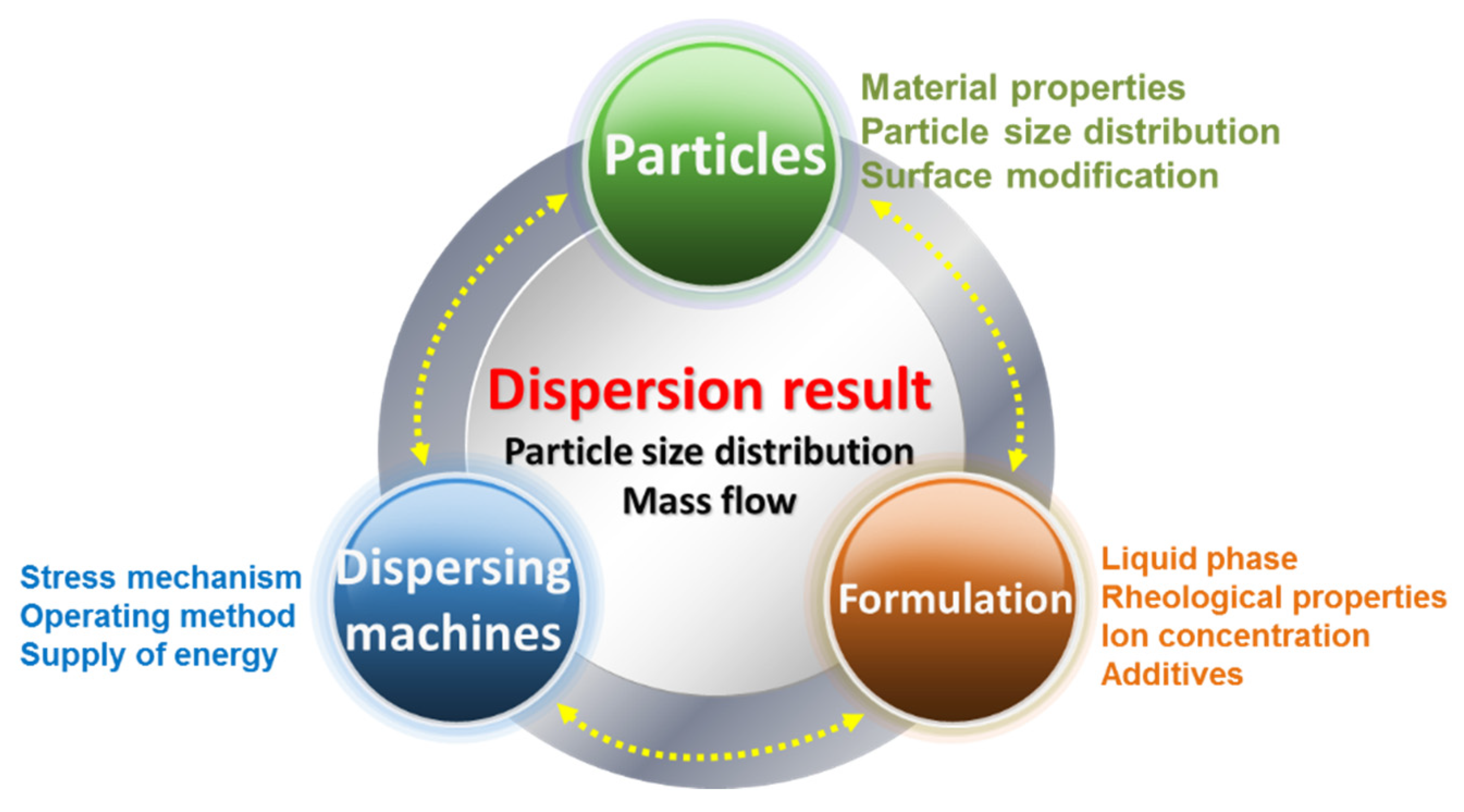 Sustainability 13 01788 g003 Sustainability 13 01788 g003