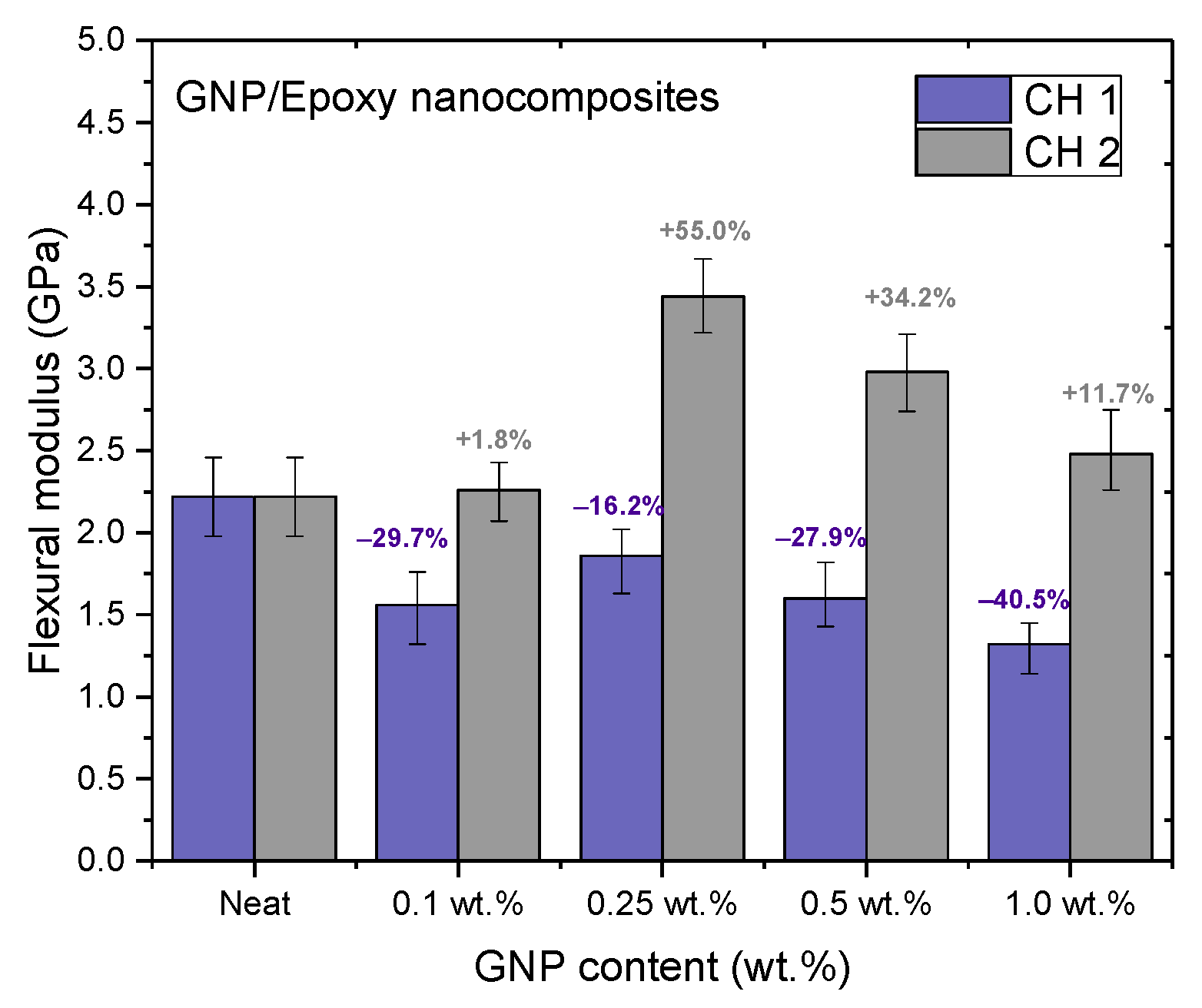 Sustainability 13 01788 g013 Sustainability 13 01788 g013