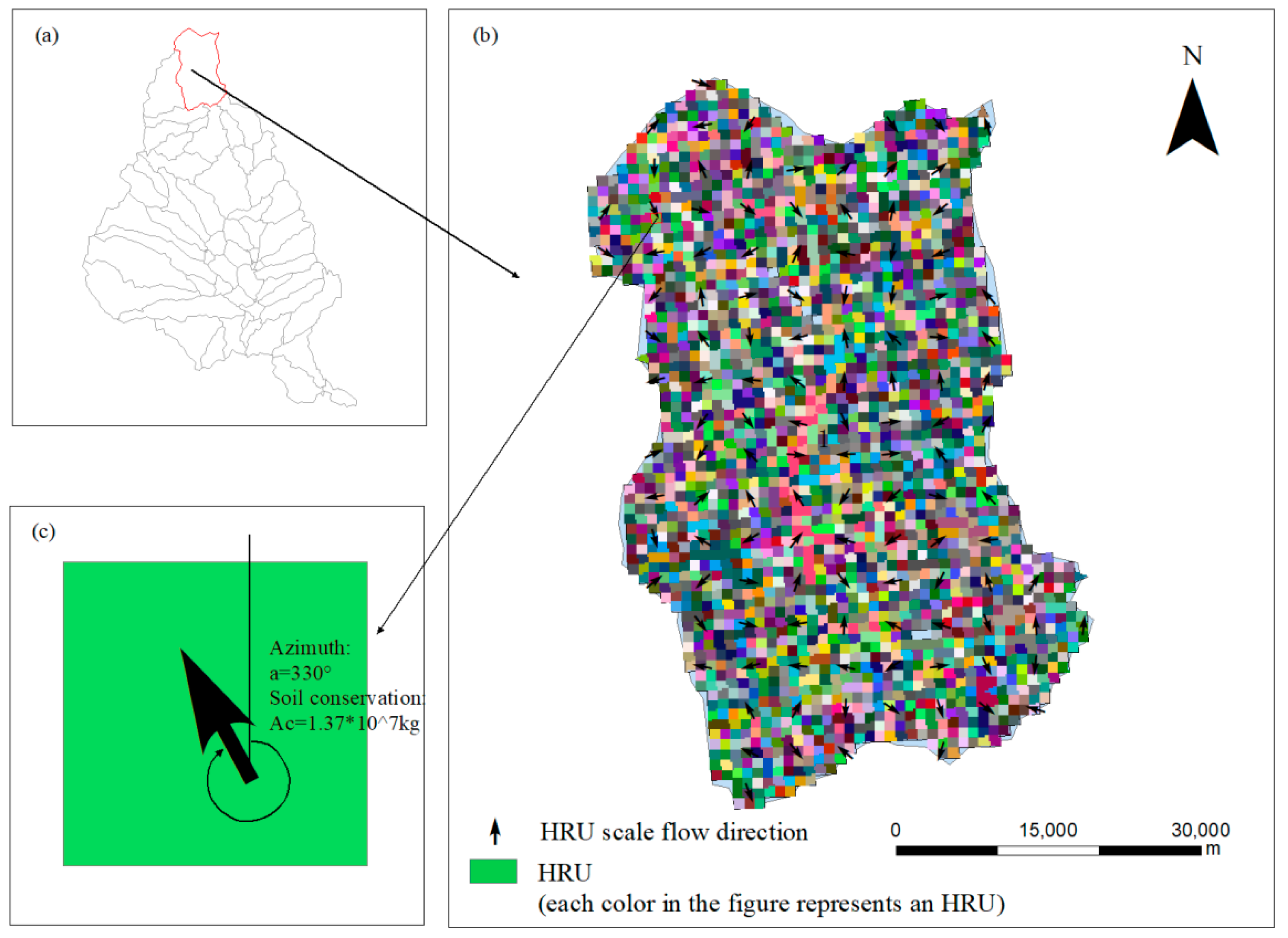 Sustainability 13 01794 g008 Sustainability 13 01794 g008