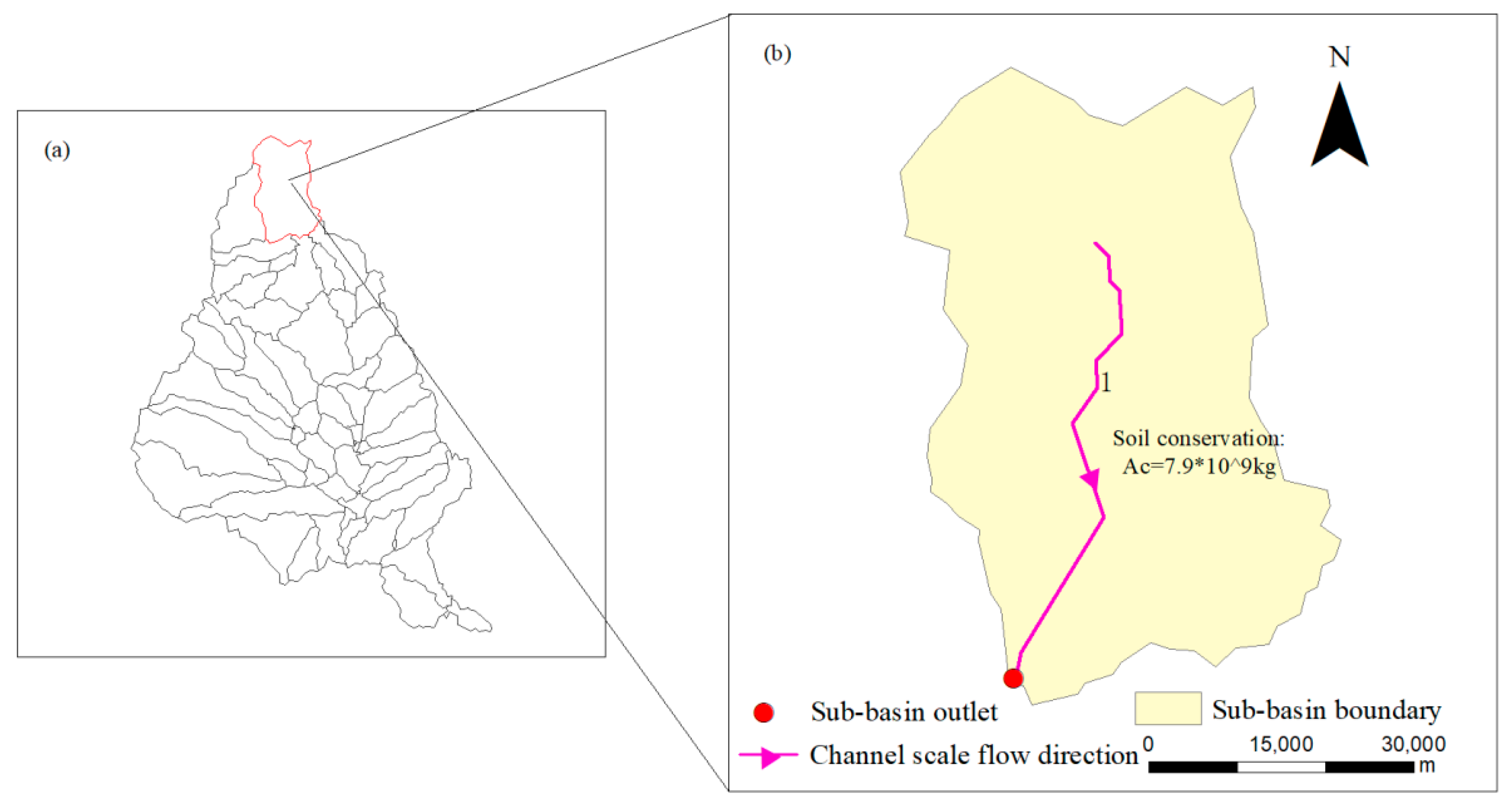 Sustainability 13 01794 g009 Sustainability 13 01794 g009