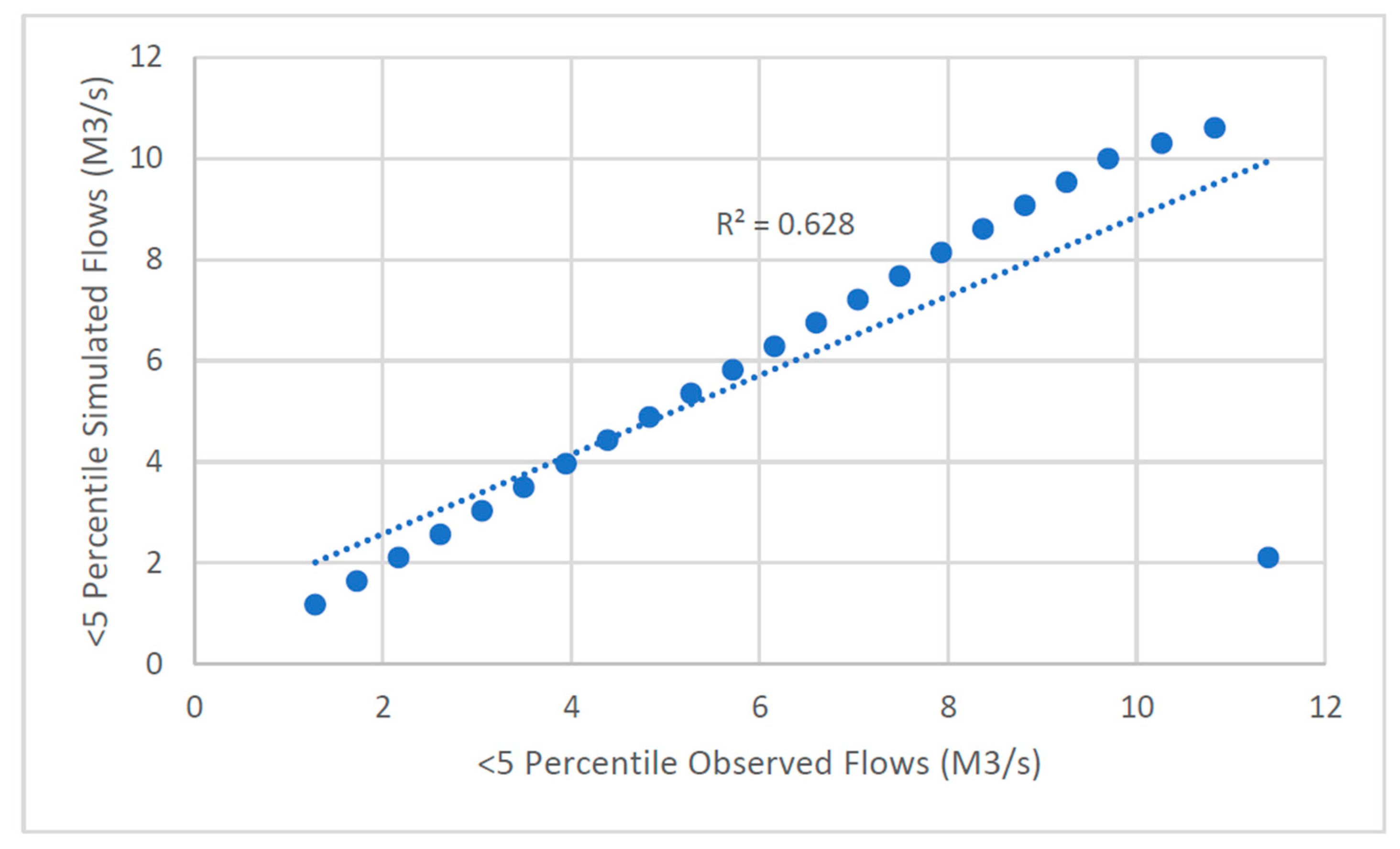 Sustainability 13 01802 g009