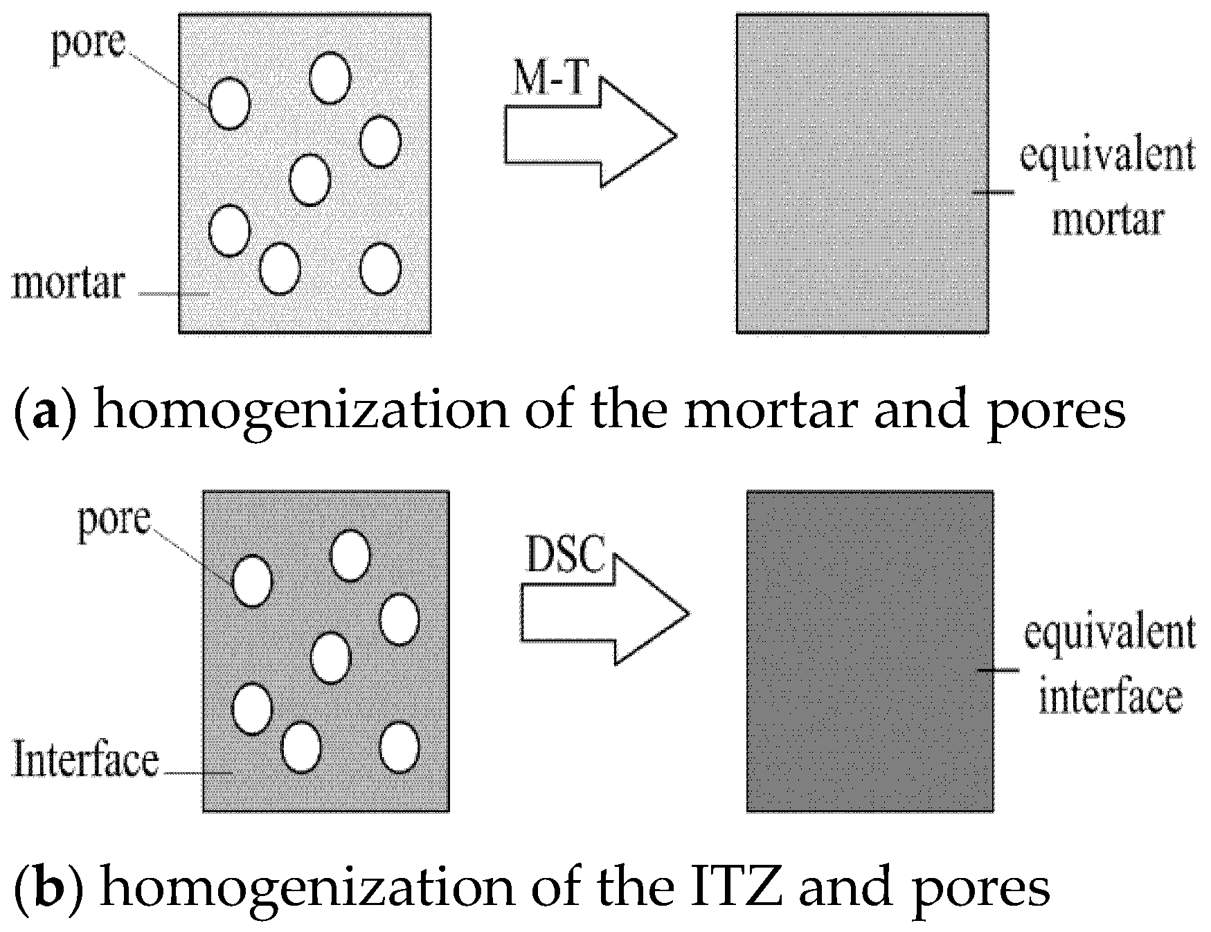 Sustainability 13 01811 g002