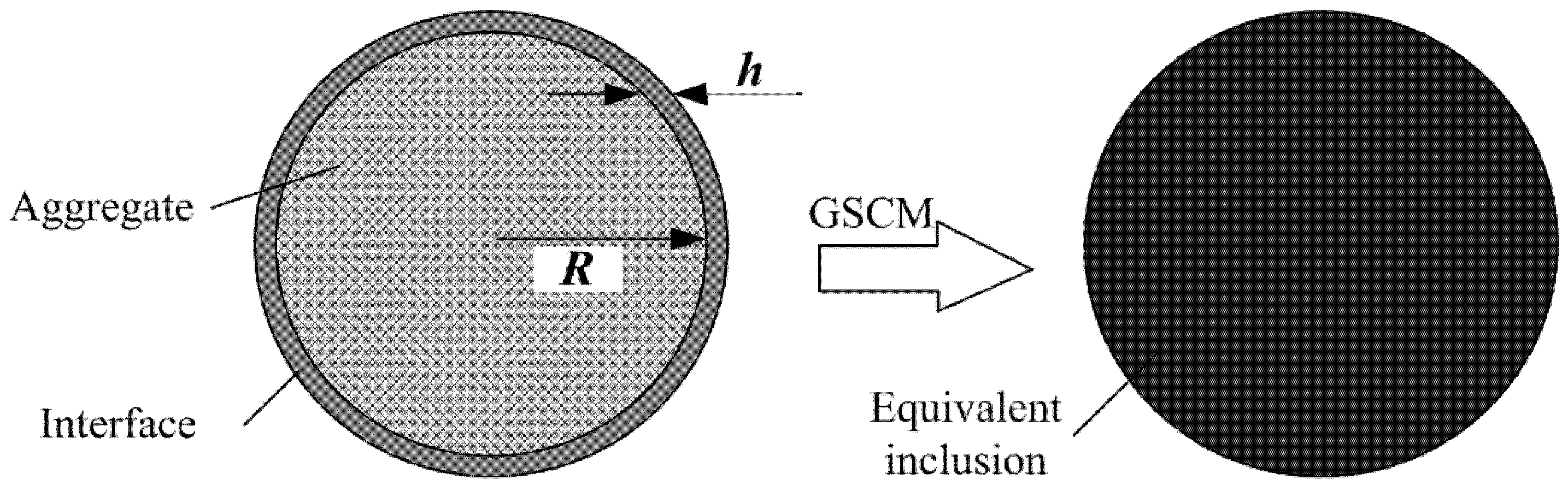 Sustainability 13 01811 g003
