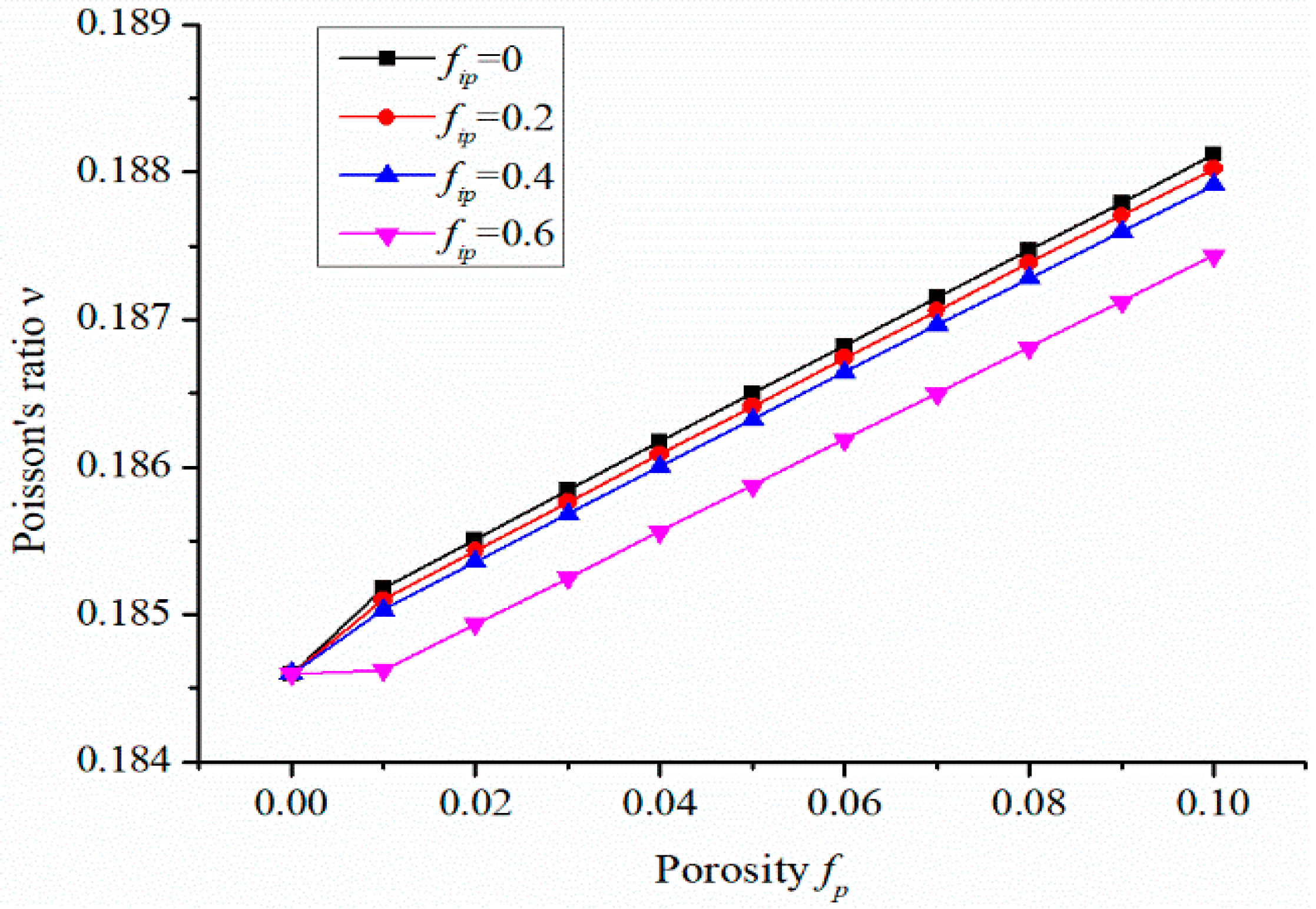 Sustainability 13 01811 g011