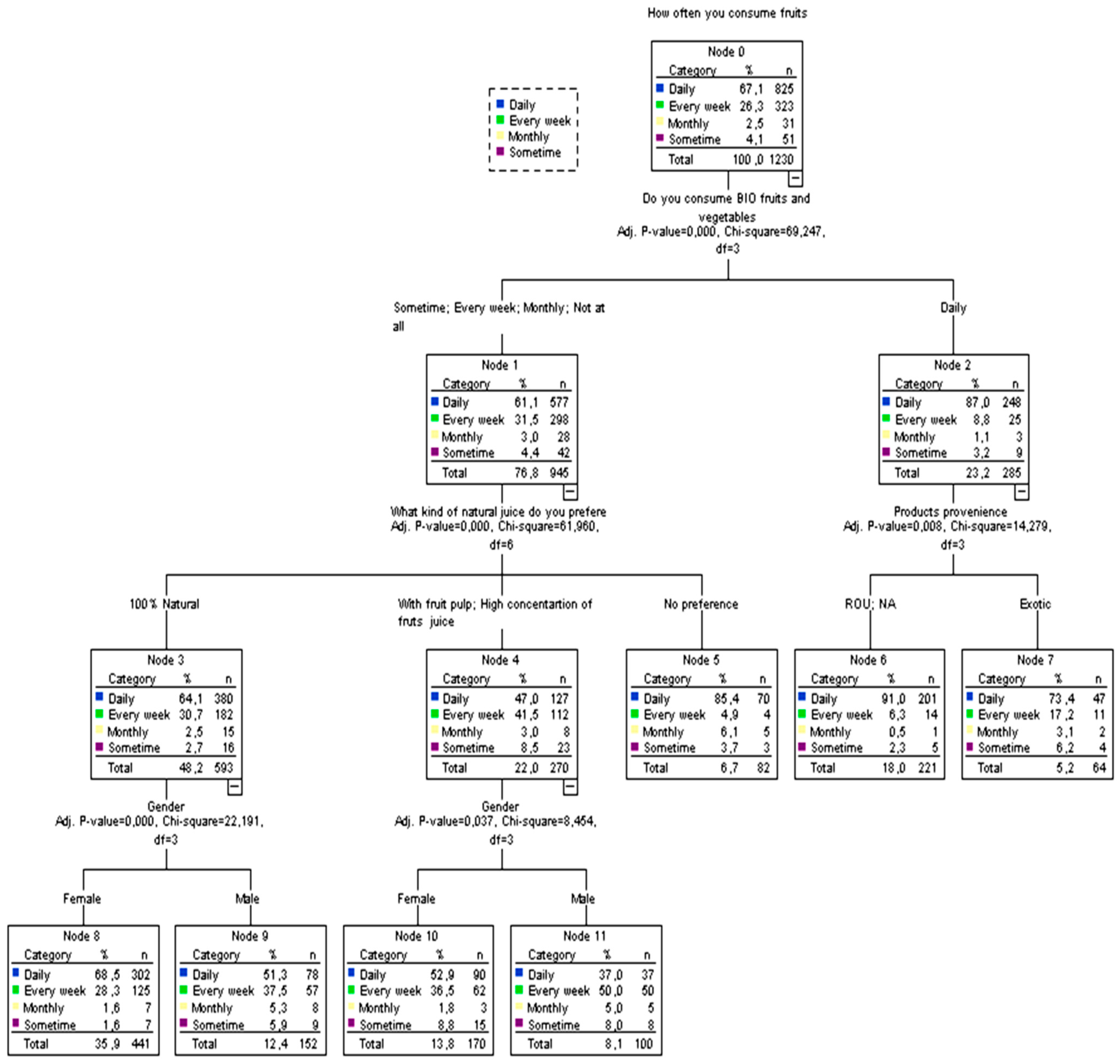 Sustainability 13 01812 g002