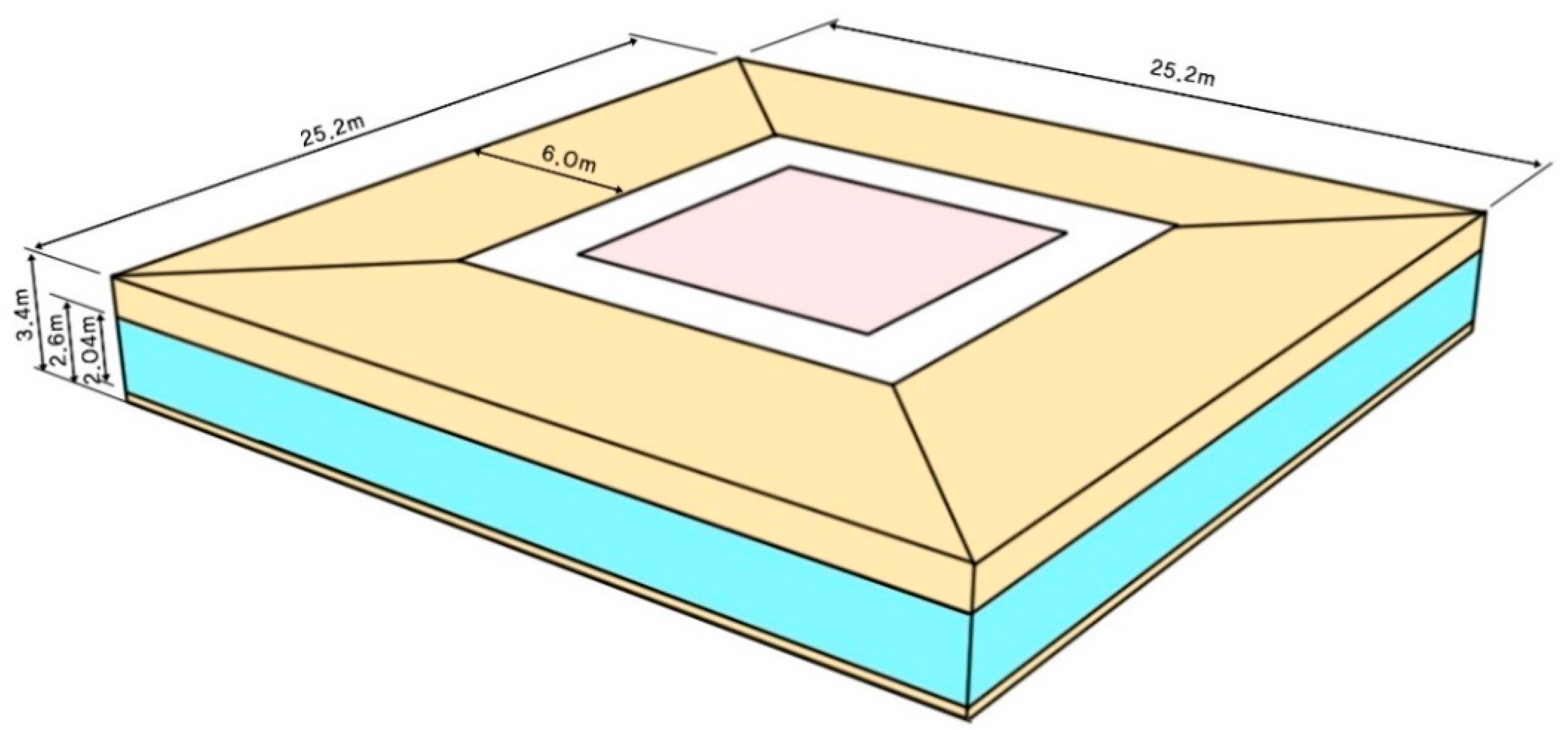 Sustainability 13 01815 g002