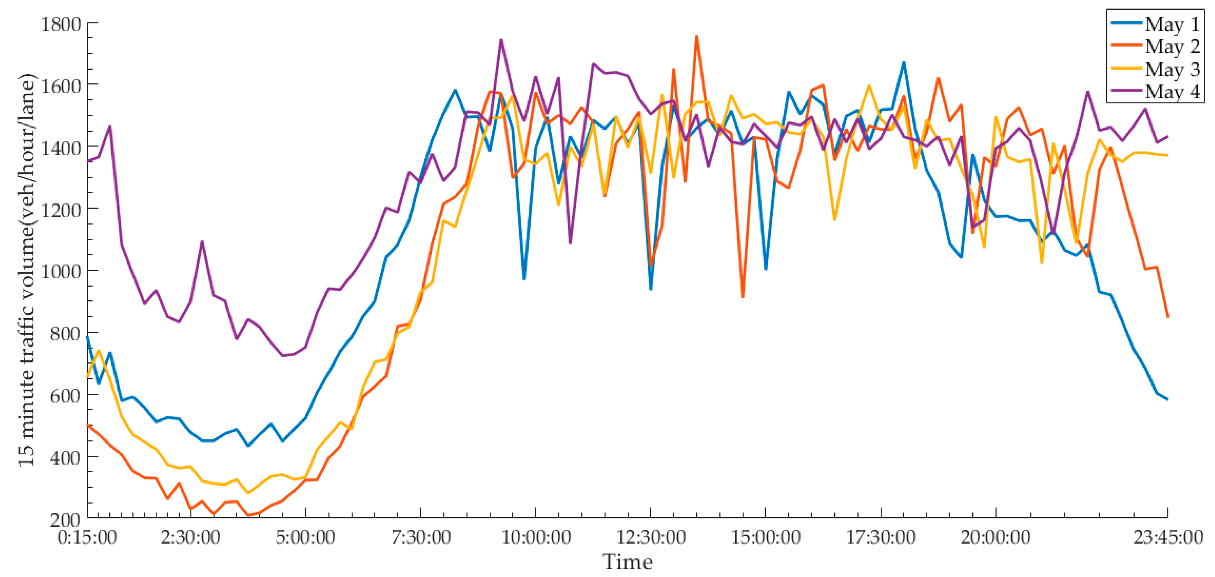 Sustainability 13 01822 g001 Sustainability 13 01822 g001