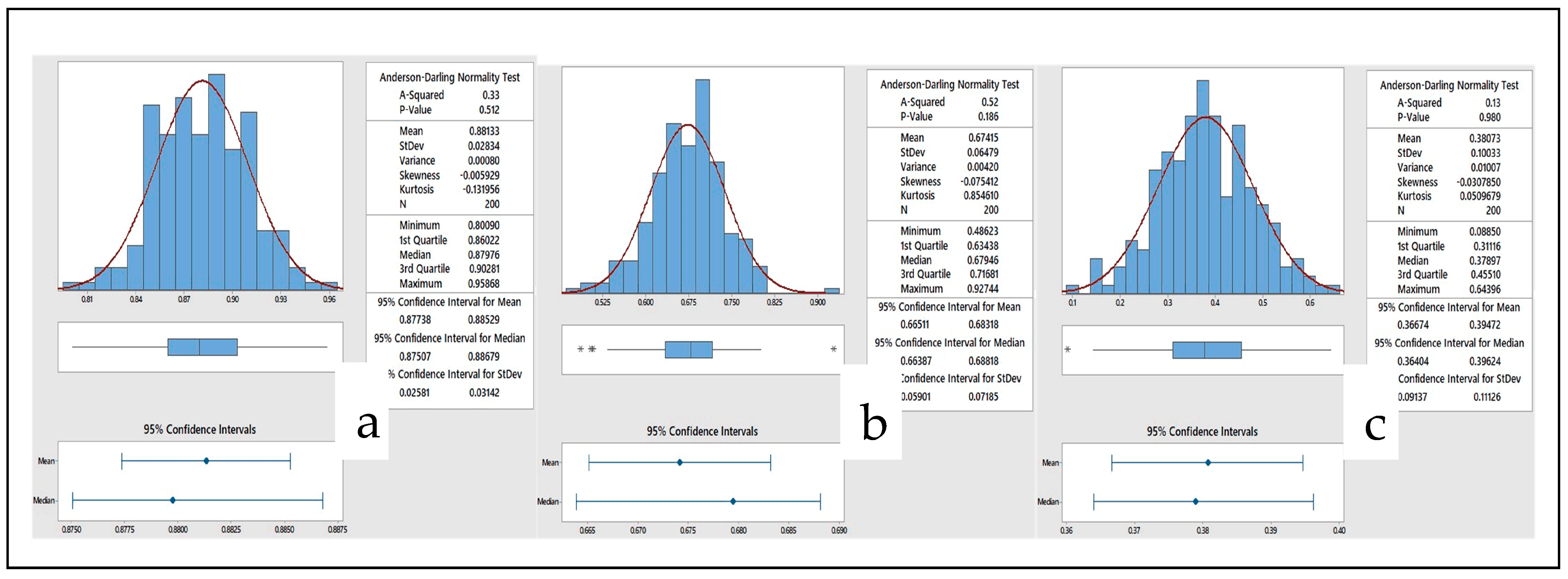 Sustainability 13 01824 g006 Sustainability 13 01824 g006