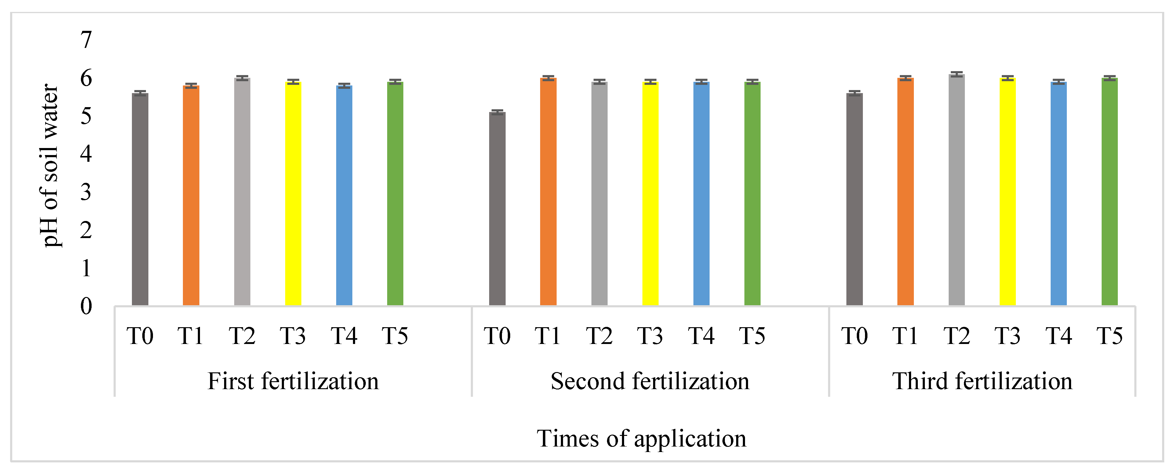Sustainability 13 01832 g007