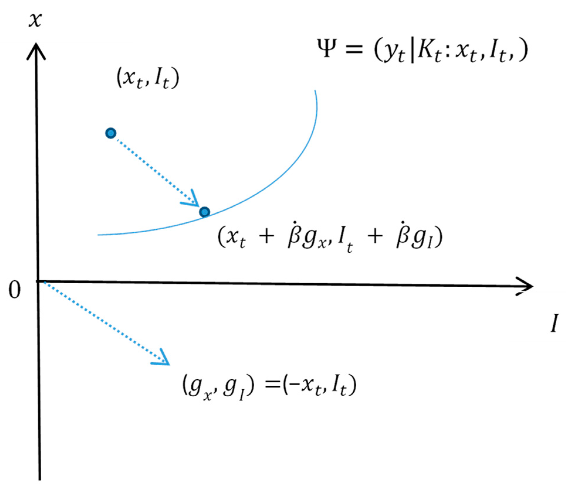 Sustainability 13 01841 g001