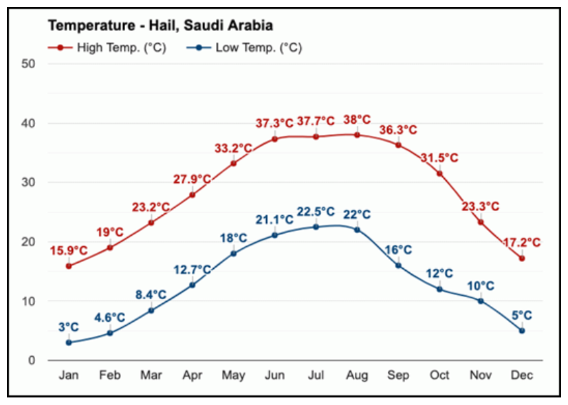 Sustainability 13 01845 g001