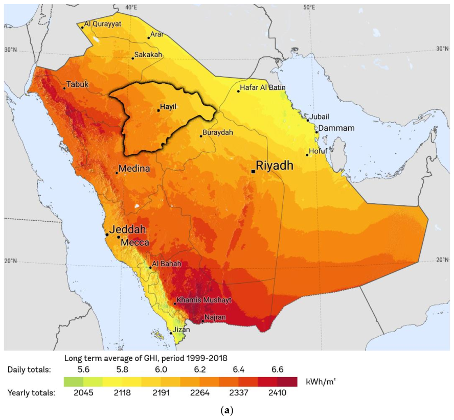 Sustainability 13 01845 g002a
