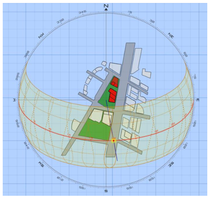 Sustainability 13 01845 g007