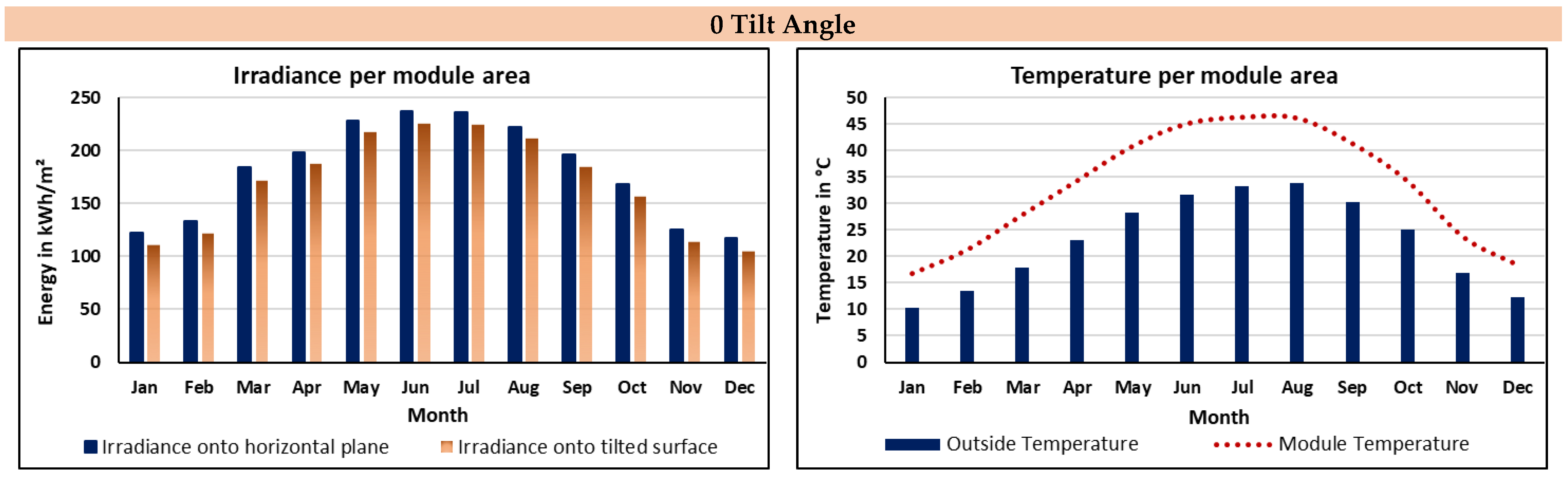 Sustainability 13 01845 g009a