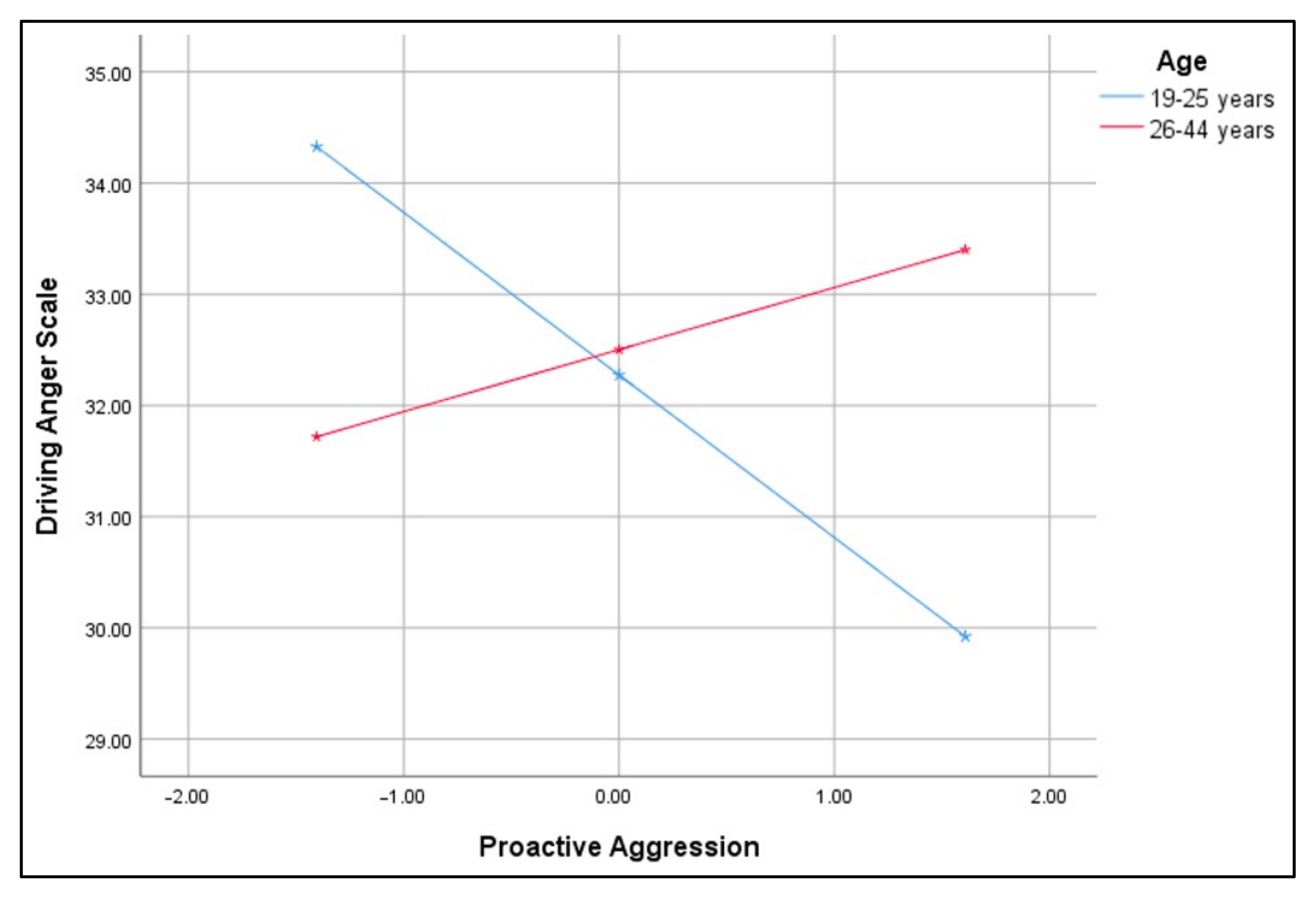 Sustainability 13 01850 g001 Sustainability 13 01850 g001