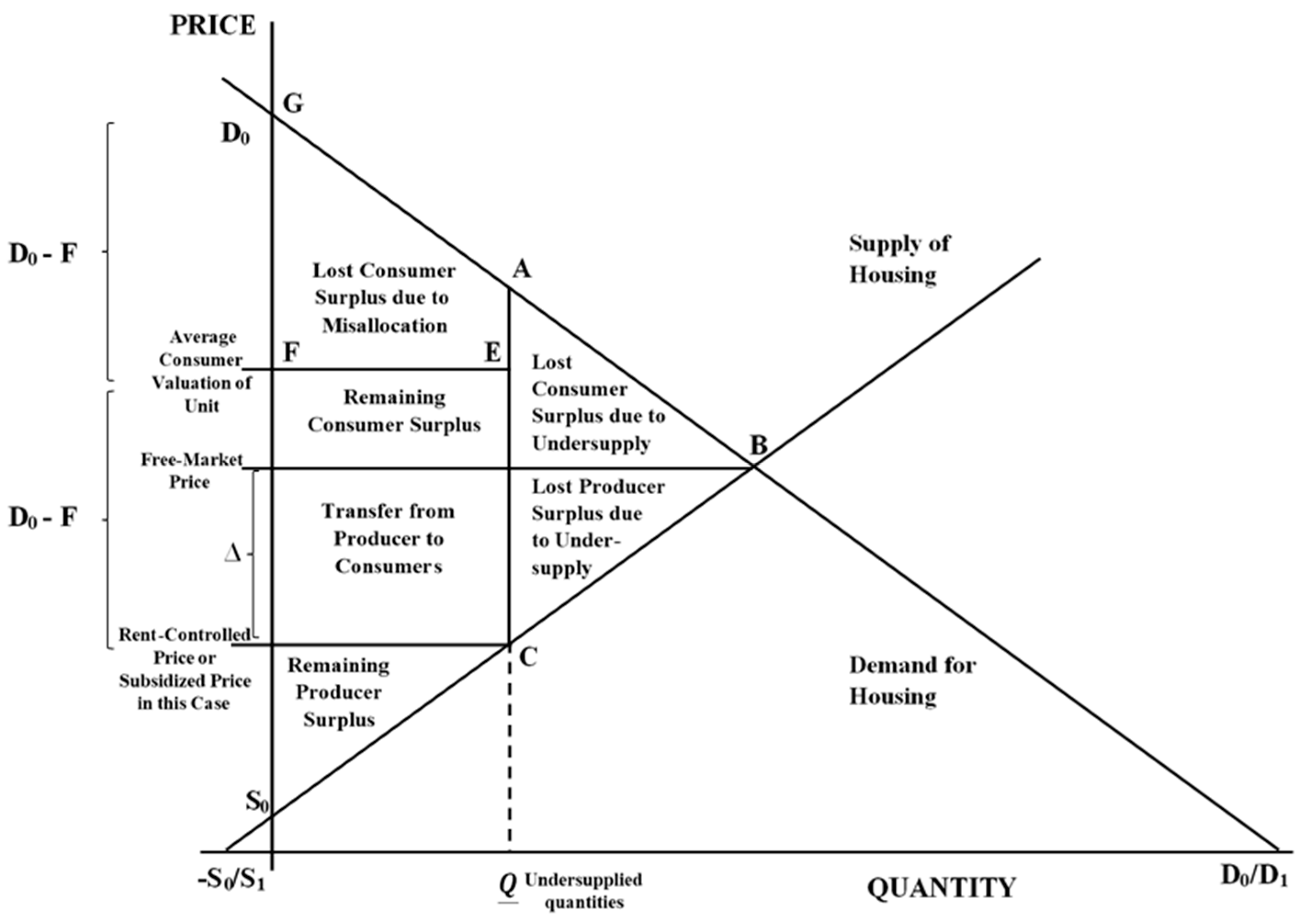 Sustainability 13 01855 g001