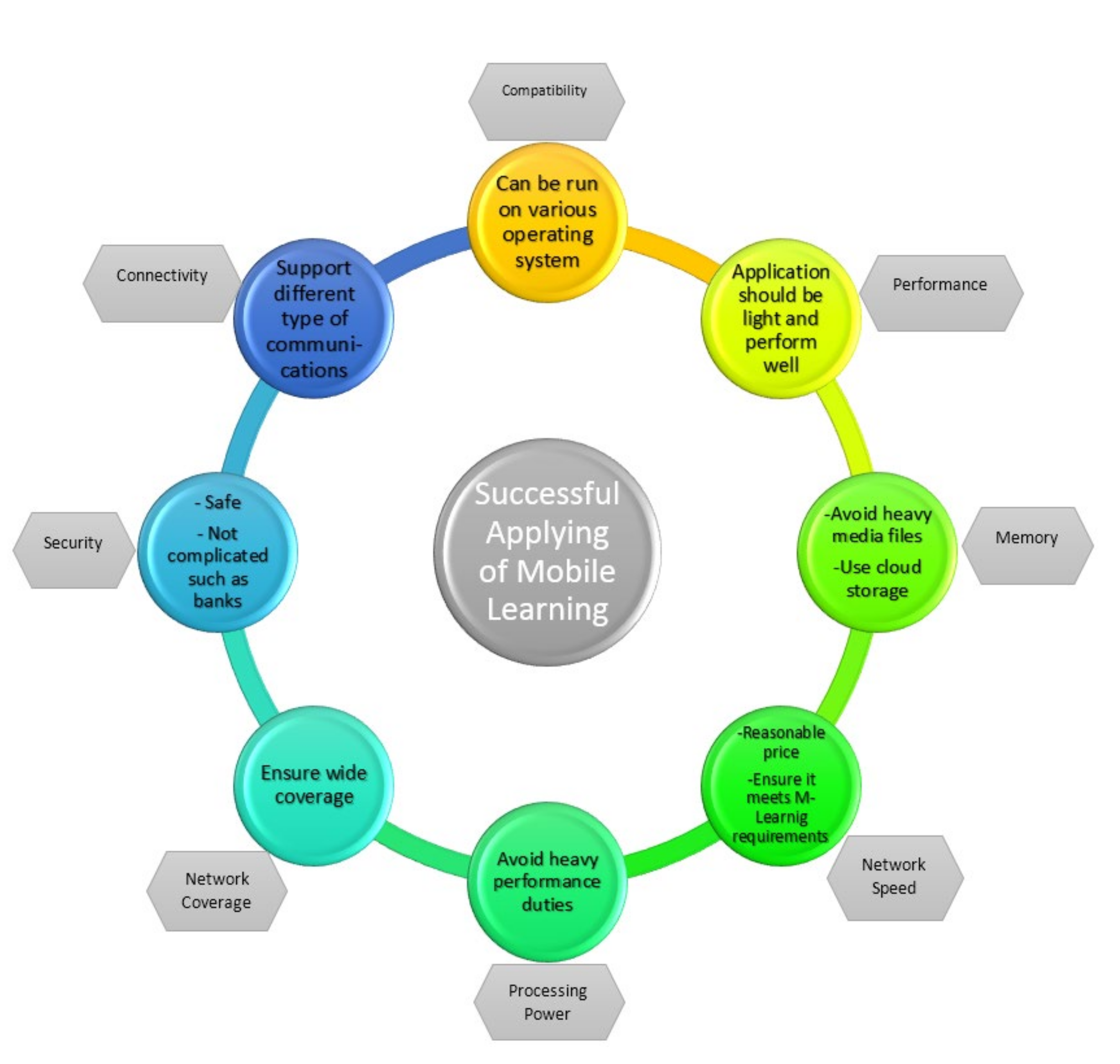 Sustainability 13 01856 g004 Sustainability 13 01856 g004
