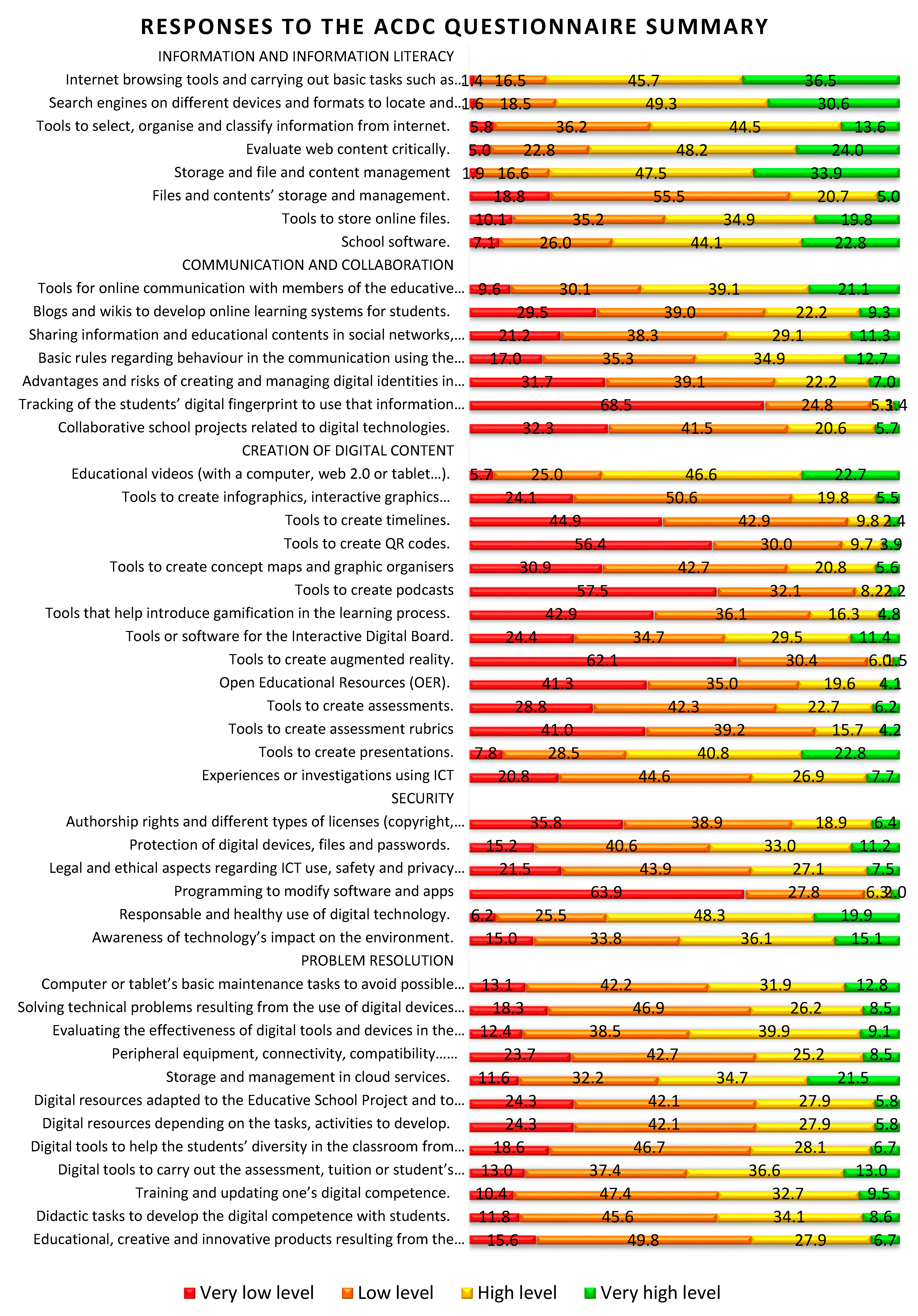 Sustainability 13 01858 g004