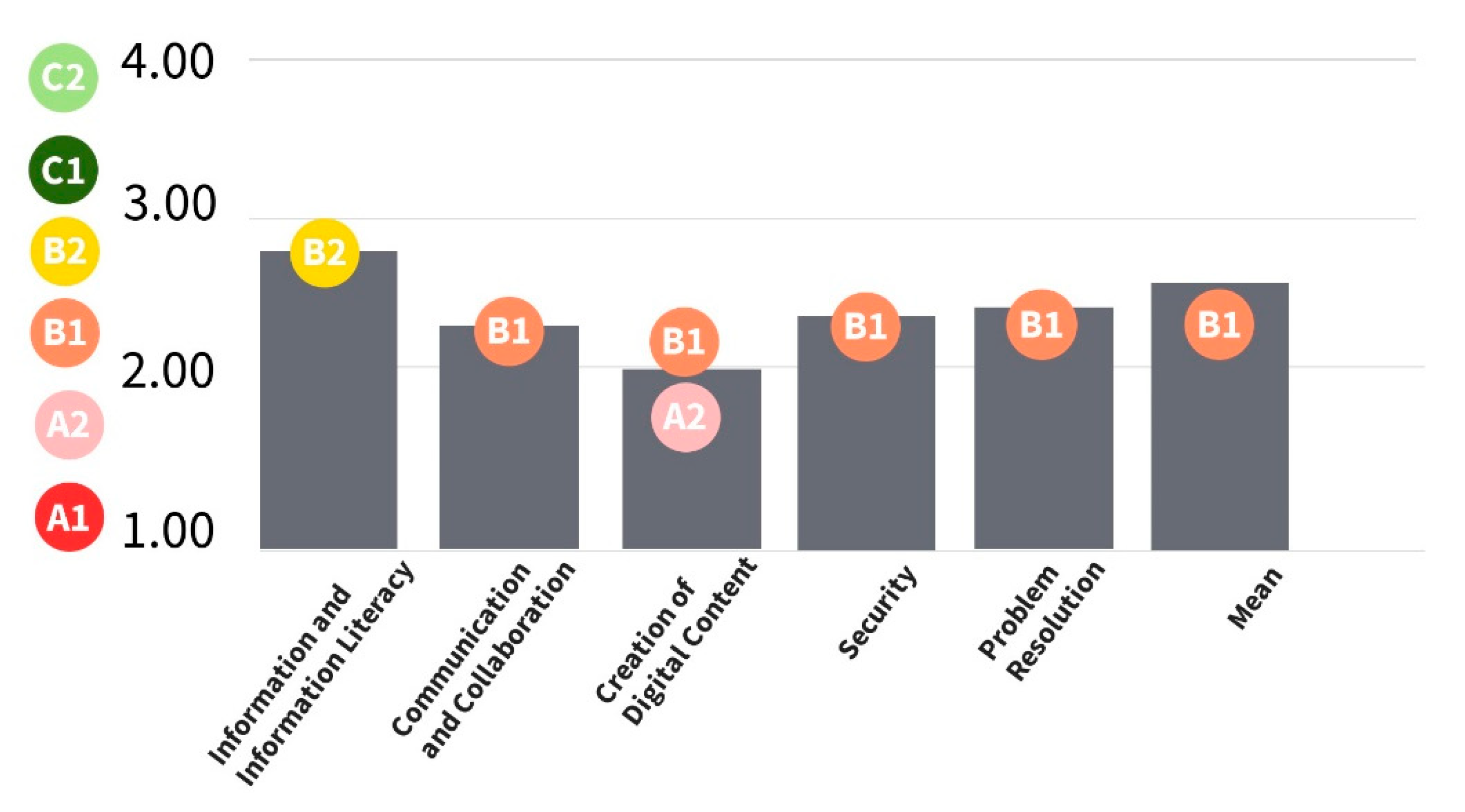 Sustainability 13 01858 g007